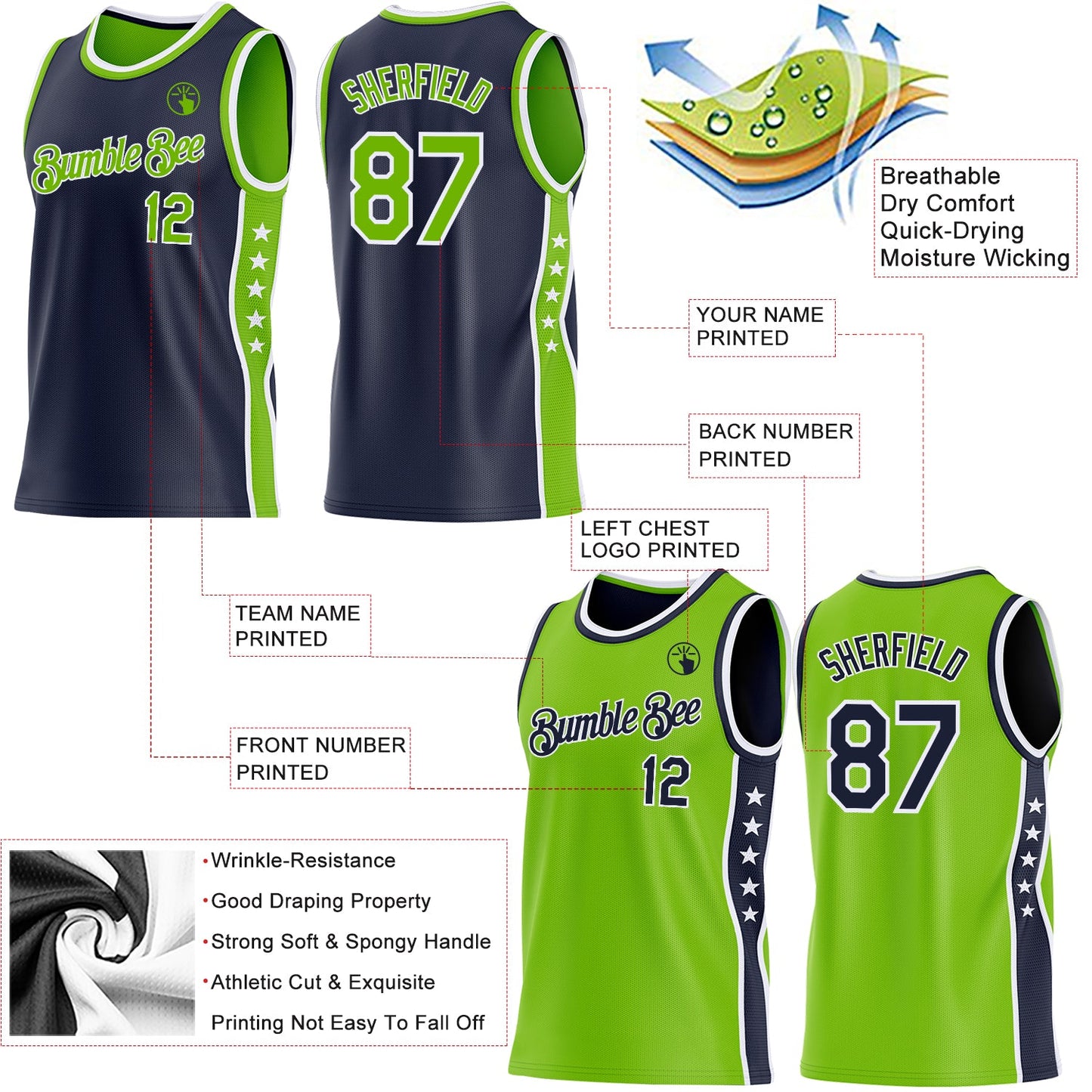 Custom Reversible Navy Neon Green-White Double Side Star Sublimation Basketball Set Jersey view 5