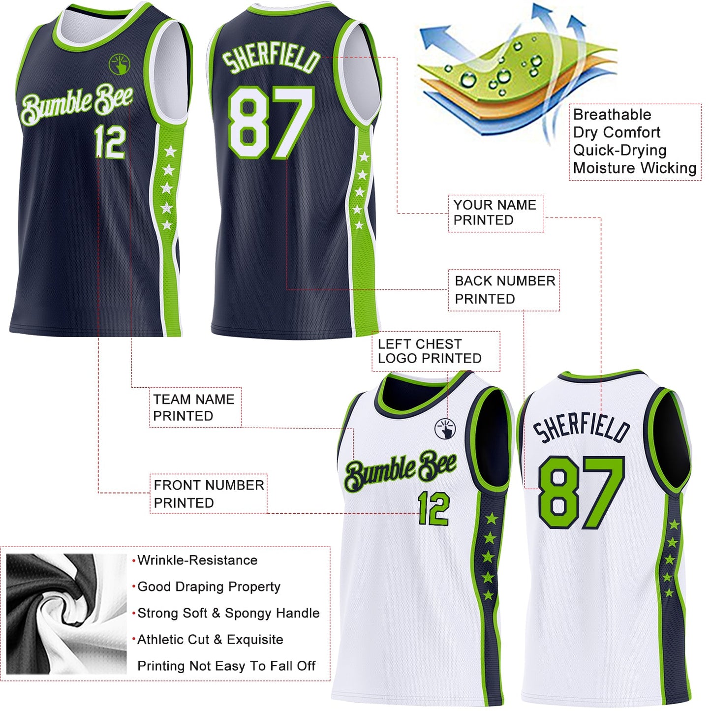 Custom Reversible Navy White-Neon Green Double Side Star Sublimation Basketball Set Jersey view 5