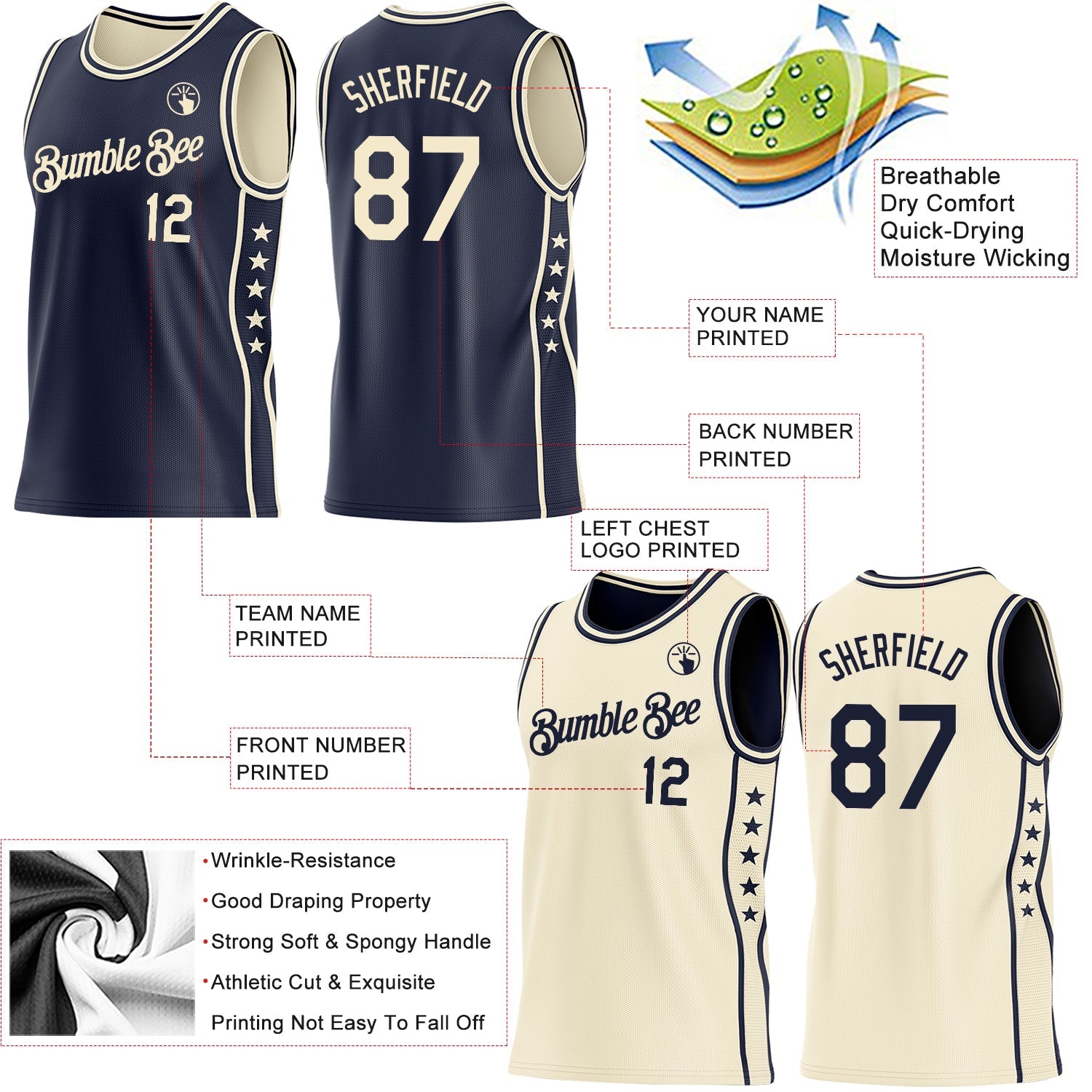 Custom Reversible Navy Cream Double Side Star Sublimation Basketball Set Jersey view 5