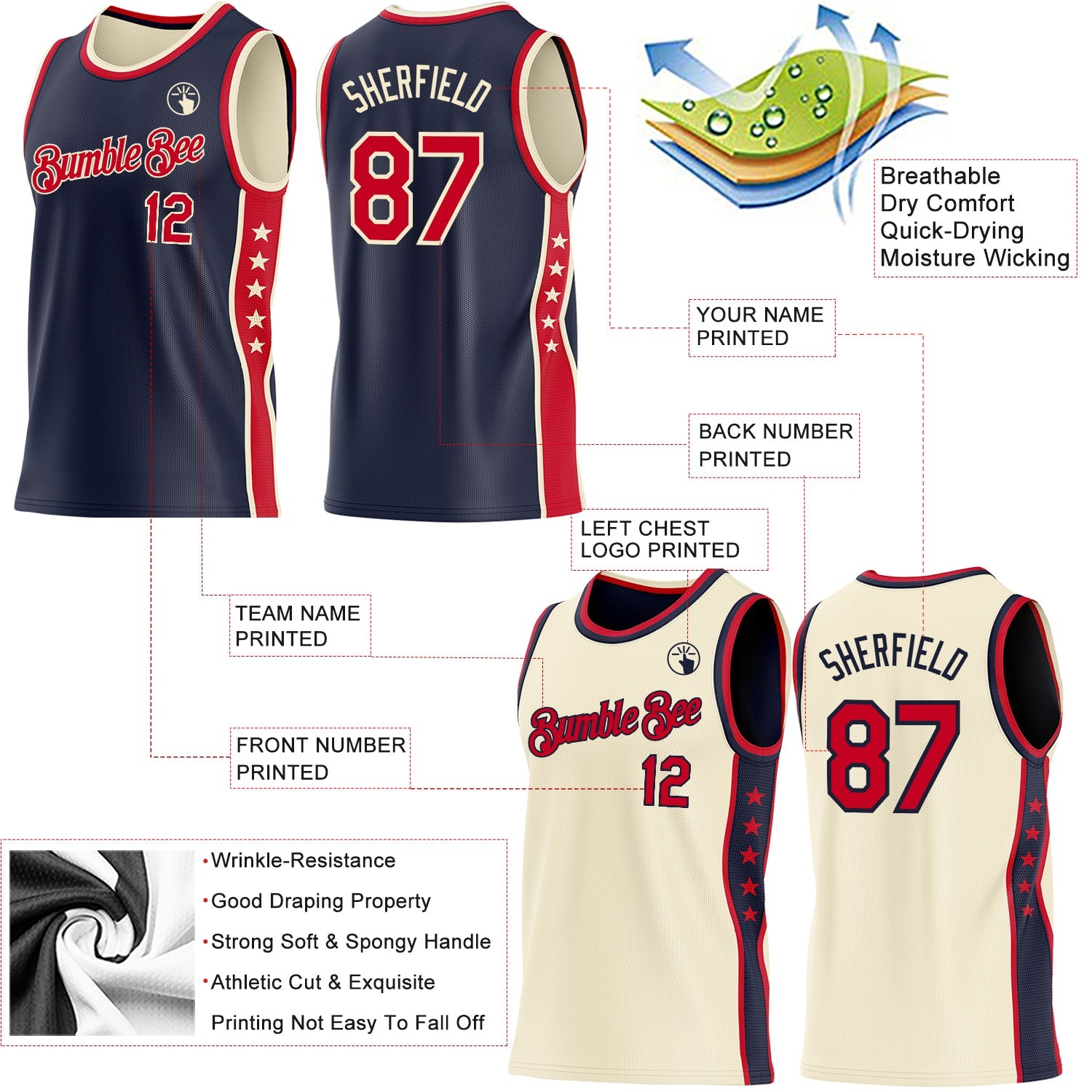 Custom Reversible Navy Red-Cream Double Side Star Sublimation Basketball Set Jersey view 5
