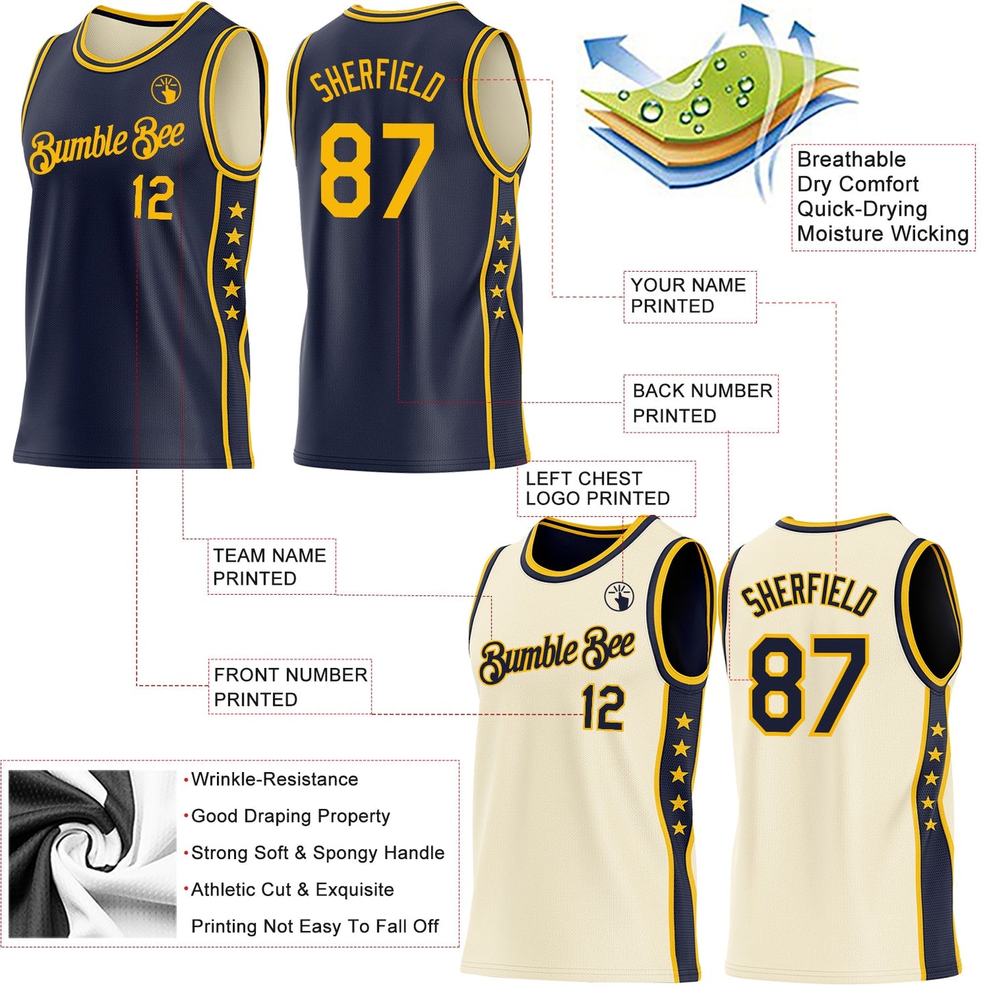 Custom Reversible Navy Gold Double Side Star Sublimation Basketball Set Jersey view 5