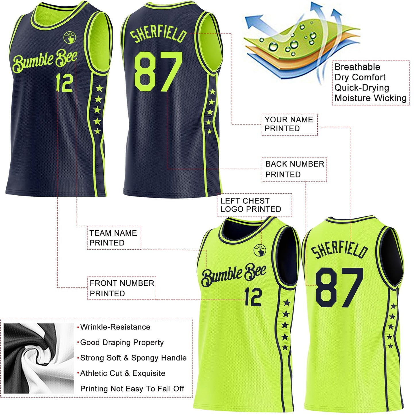 Custom Reversible Navy Neon Green Double Side Star Sublimation Basketball Set Jersey view 5