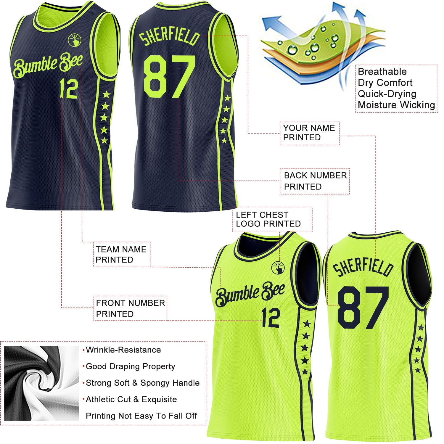 Custom Reversible Navy Neon Green Double Side Star Sublimation Basketball Set Jersey view 5