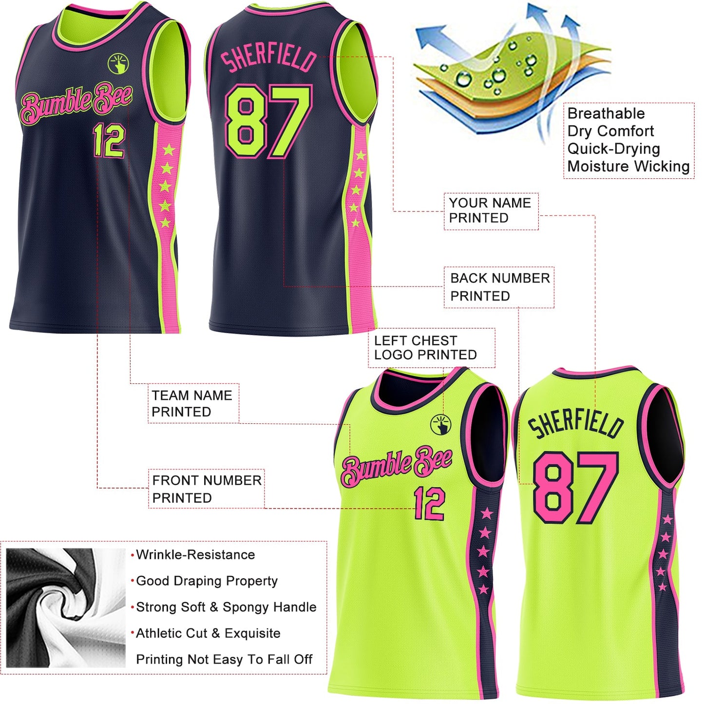 Custom Reversible Navy Neon Green-Pink Double Side Star Sublimation Basketball Set Jersey view 5