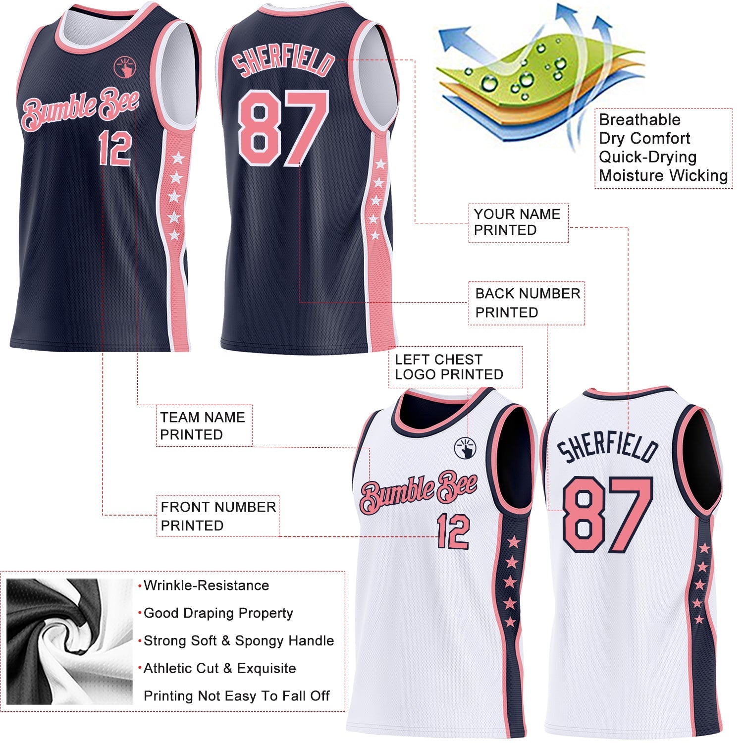 Custom Reversible Navy Medium Pink-White Double Side Star Sublimation Basketball Set Jersey view 5