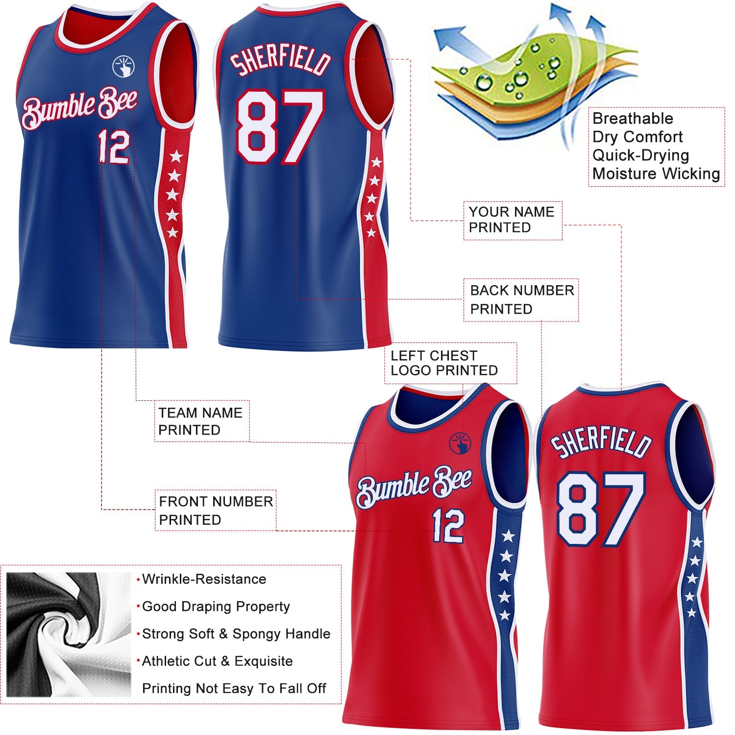 Custom Reversible Royal White-Red Double Side Star Sublimation Basketball Set Jersey view 5