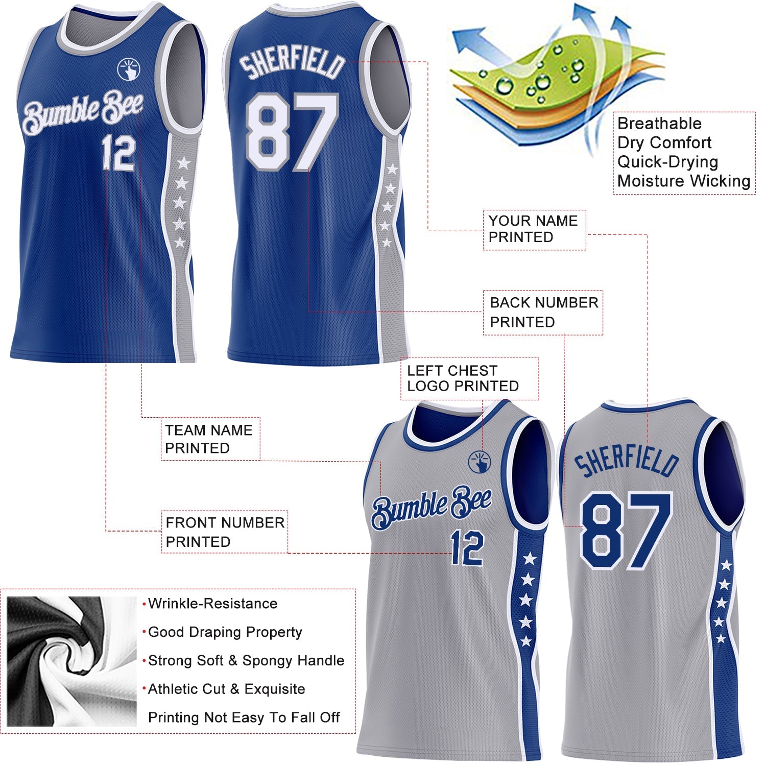 Custom Reversible Royal White-Gray Double Side Star Sublimation Basketball Set Jersey view 5