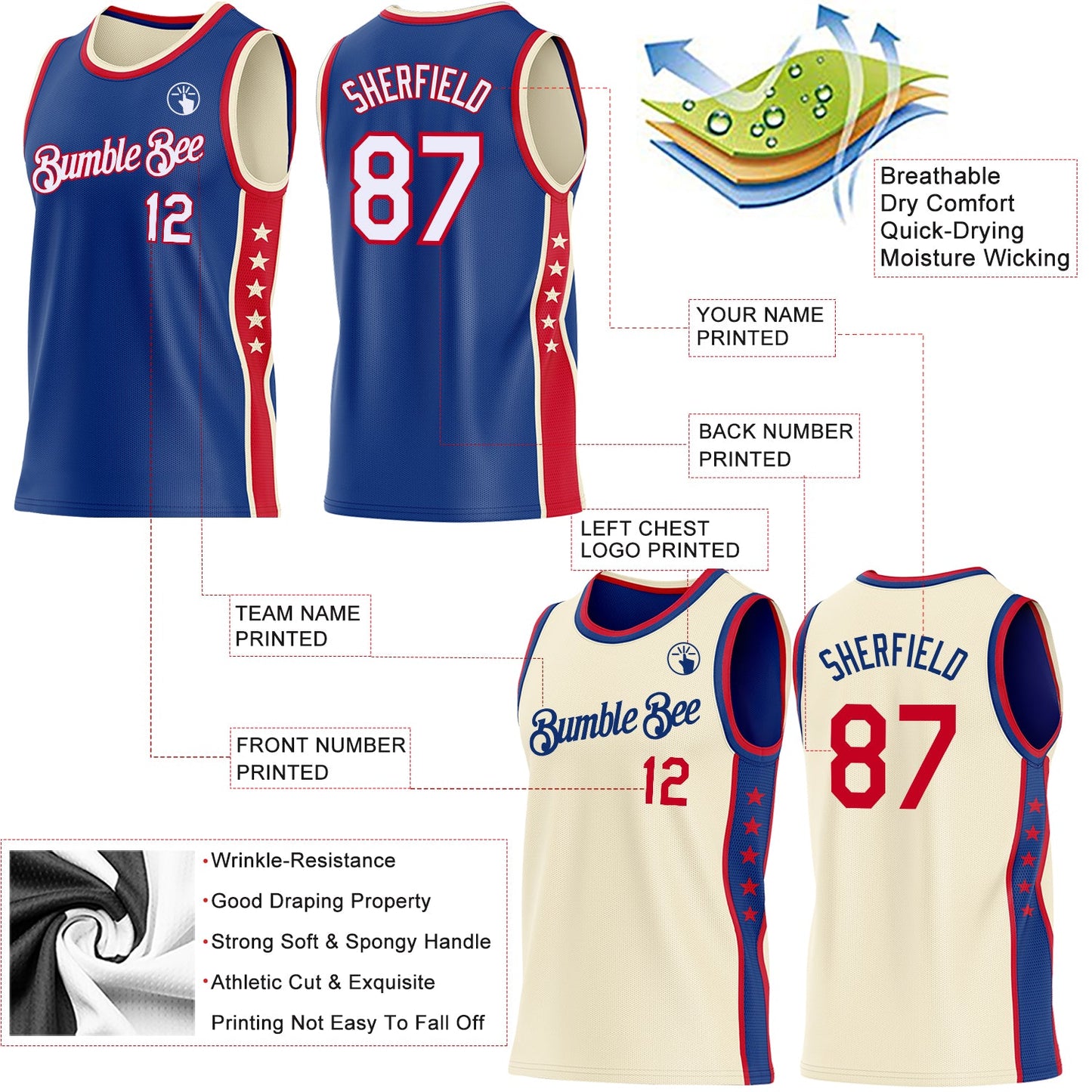 Custom Reversible Royal White-Red Double Side Star Sublimation Basketball Set Jersey view 5