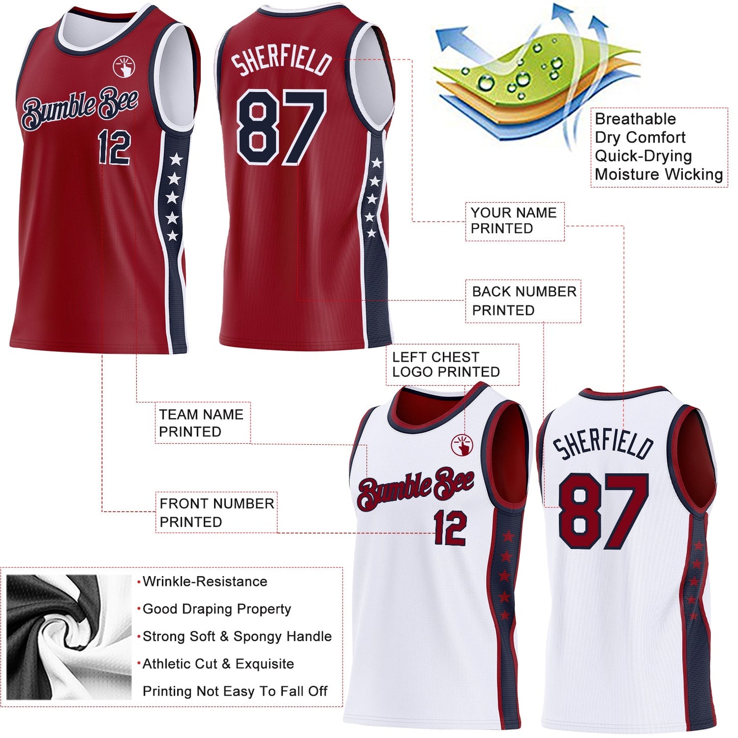 Custom Reversible Crimson Navy-White Double Side Star Sublimation Basketball Set Jersey view 5