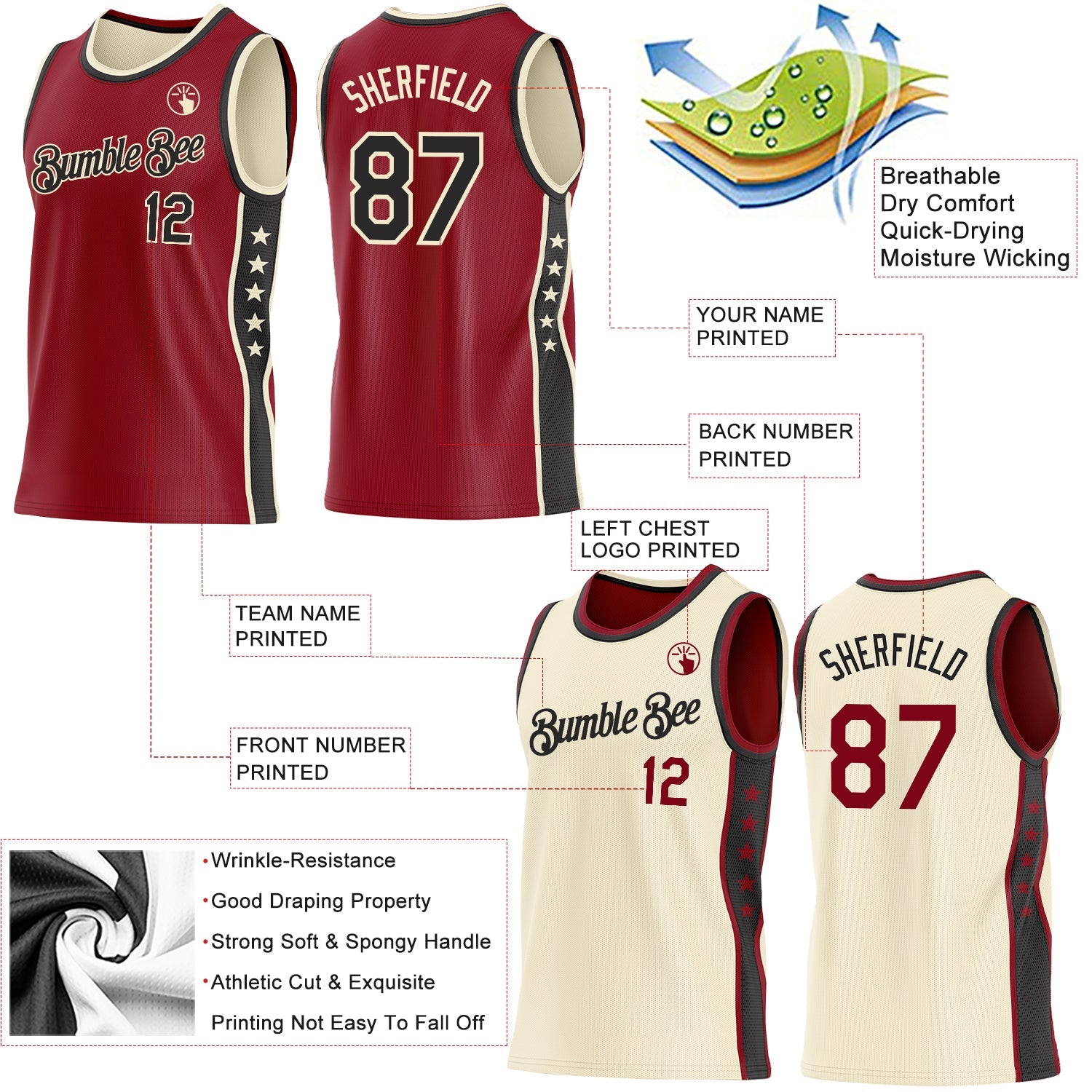 Custom Reversible Crimson Black-Cream Double Side Star Sublimation Basketball Set Jersey view 5