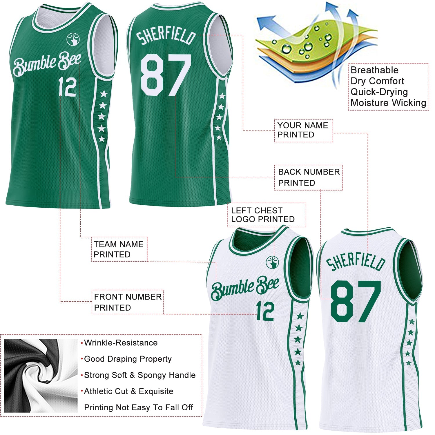 Custom Reversible Kelly Green White Double Side Star Sublimation Basketball Set Jersey view 5