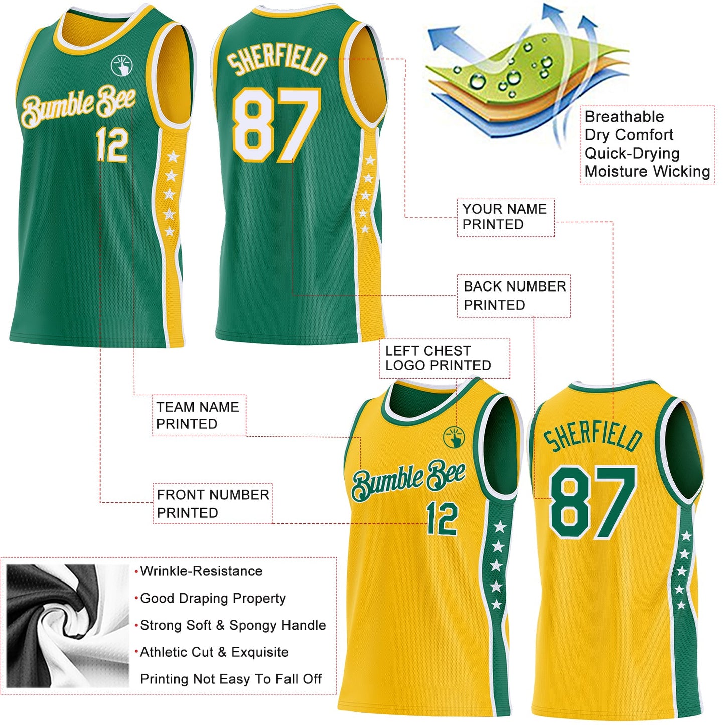 Custom Reversible Kelly Green White-Gold Double Side Star Sublimation Basketball Set Jersey view 5
