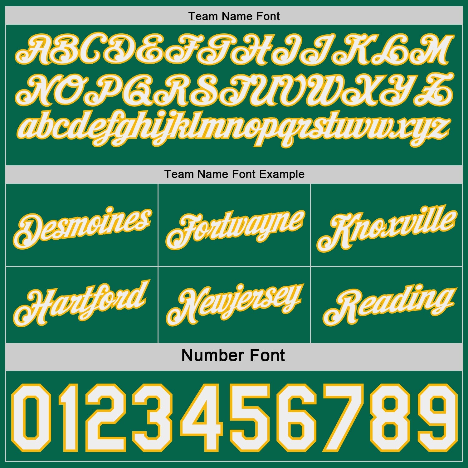 Custom Reversible Kelly Green White-Gold Double Side Star Sublimation Basketball Set Jersey view 6