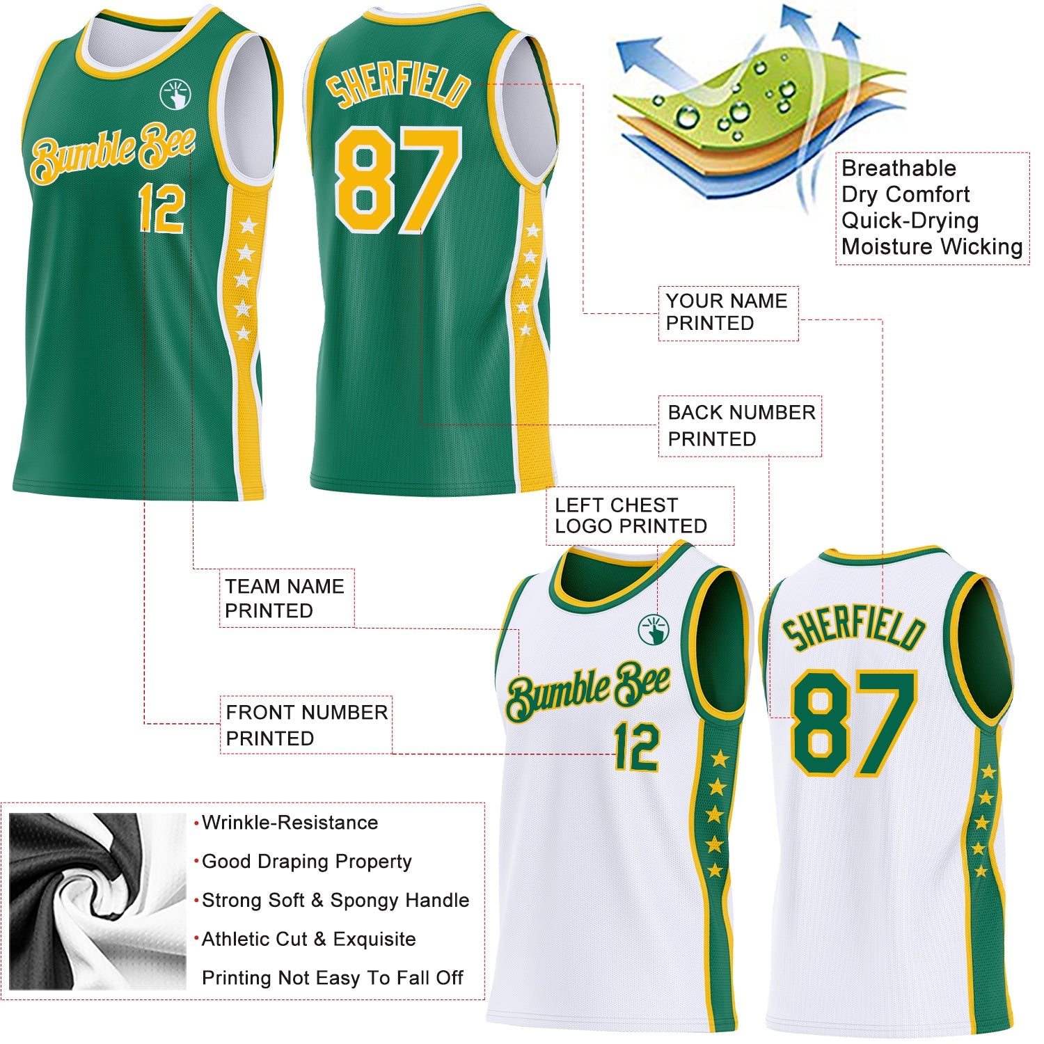 Custom Reversible Kelly Green Gold-White Double Side Star Sublimation Basketball Set Jersey view 5