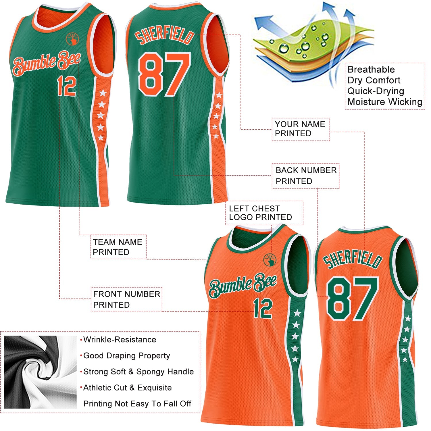Custom Reversible Kelly Green Orange-White Double Side Star Sublimation Basketball Set Jersey view 5