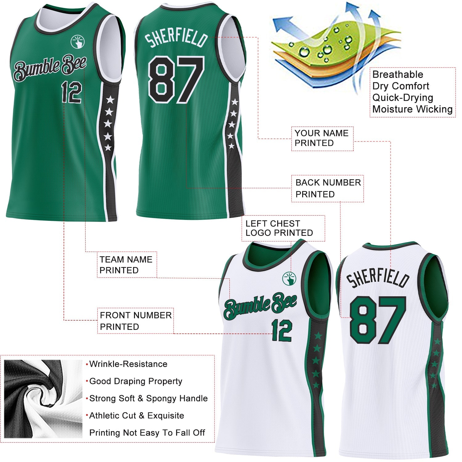 Custom Reversible Kelly Green Black-White Double Side Star Sublimation Basketball Set Jersey view 5