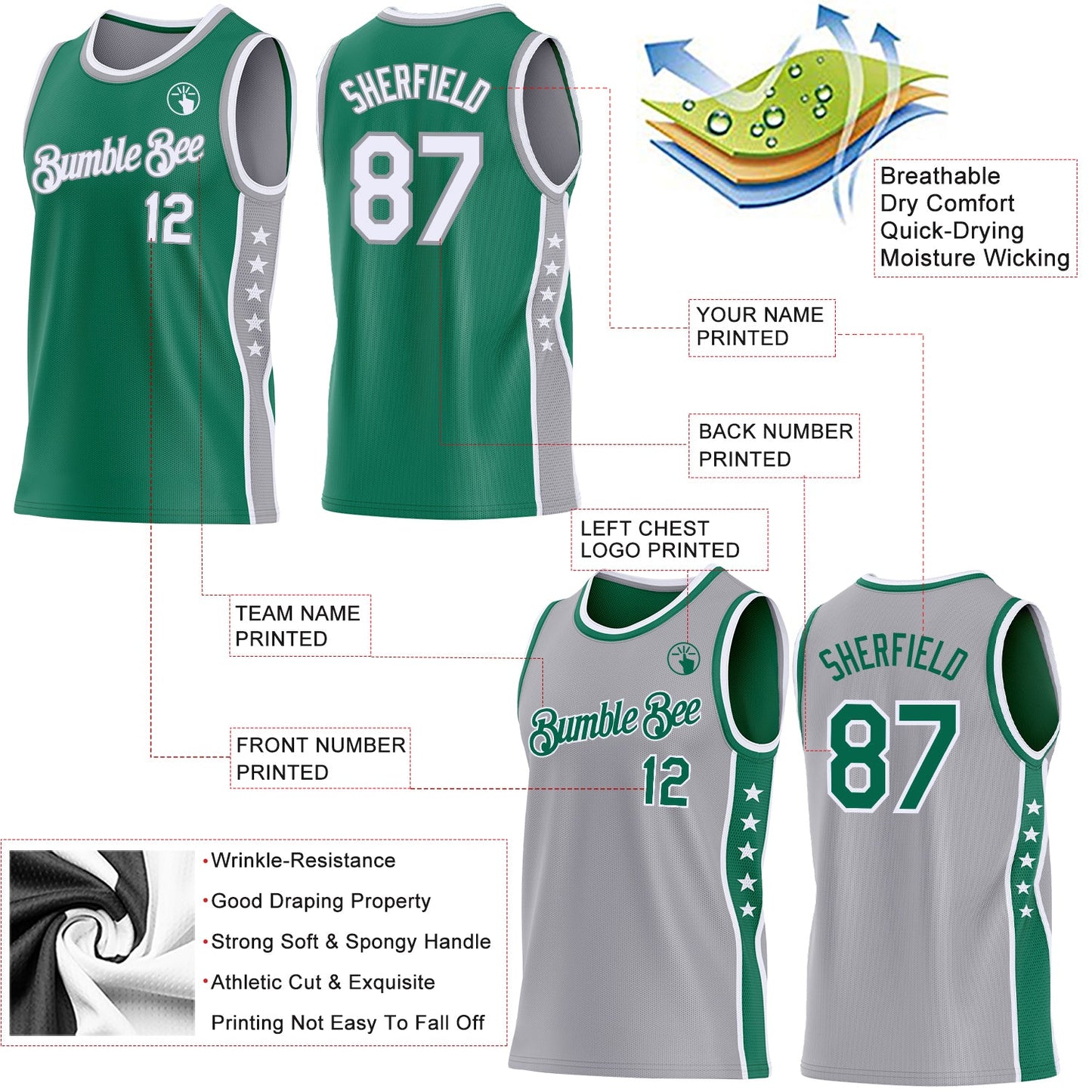 Custom Reversible Kelly Green White-Gray Double Side Star Sublimation Basketball Set Jersey view 5