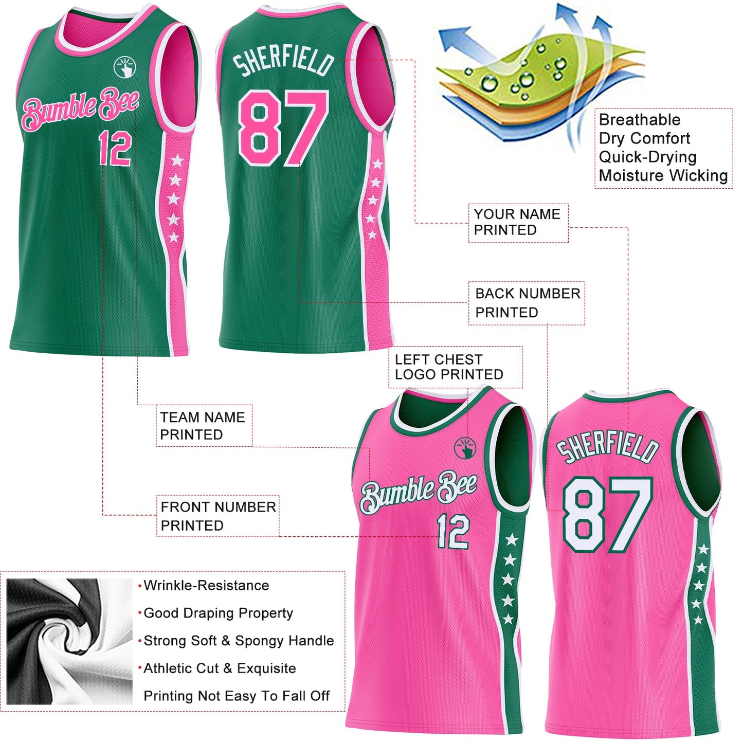 Custom Reversible Kelly Green Pink-White Double Side Star Sublimation Basketball Set Jersey view 5