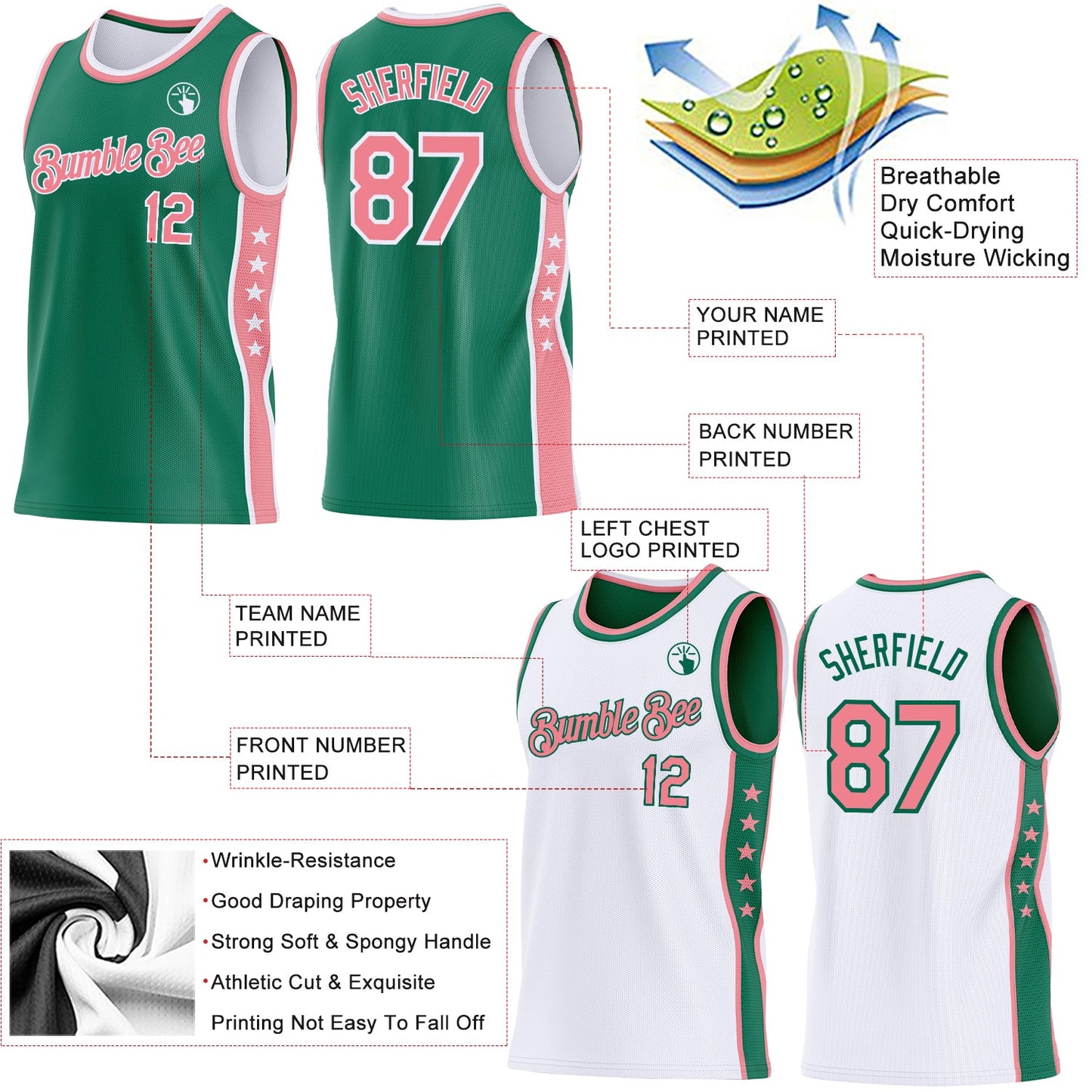 Custom Reversible Kelly Green Medium Pink-White Double Side Star Sublimation Basketball Set Jersey view 5