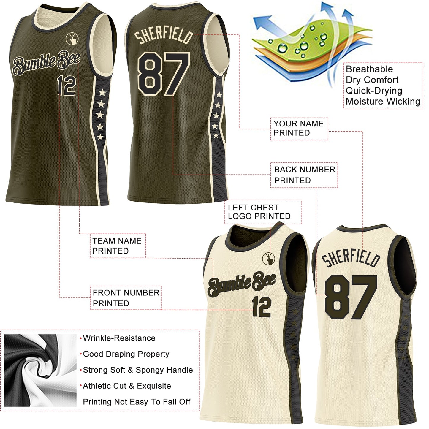 Custom Reversible Olive Black-Cream Double Side Star Sublimation Basketball Set Jersey view 5