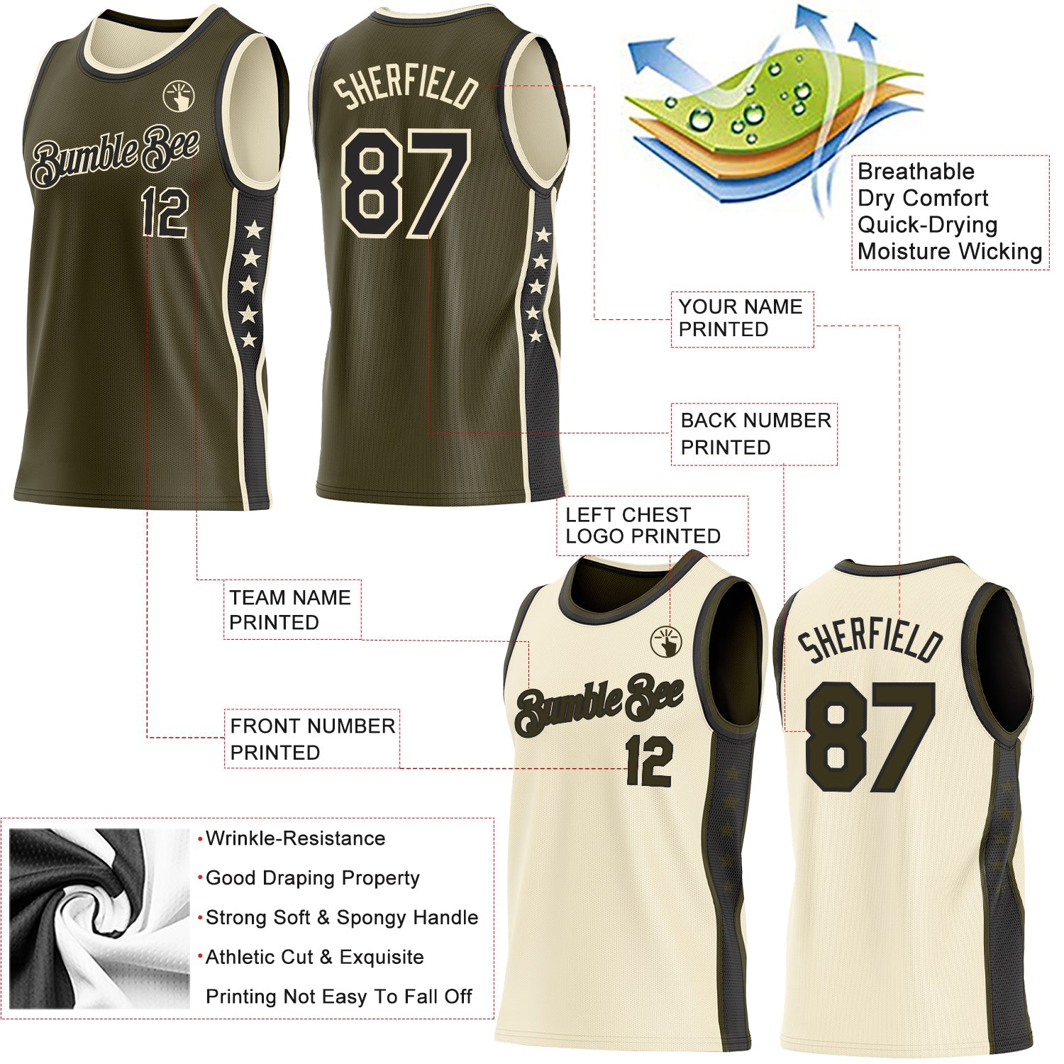 Custom Reversible Olive Black-Cream Double Side Star Sublimation Basketball Set Jersey view 5
