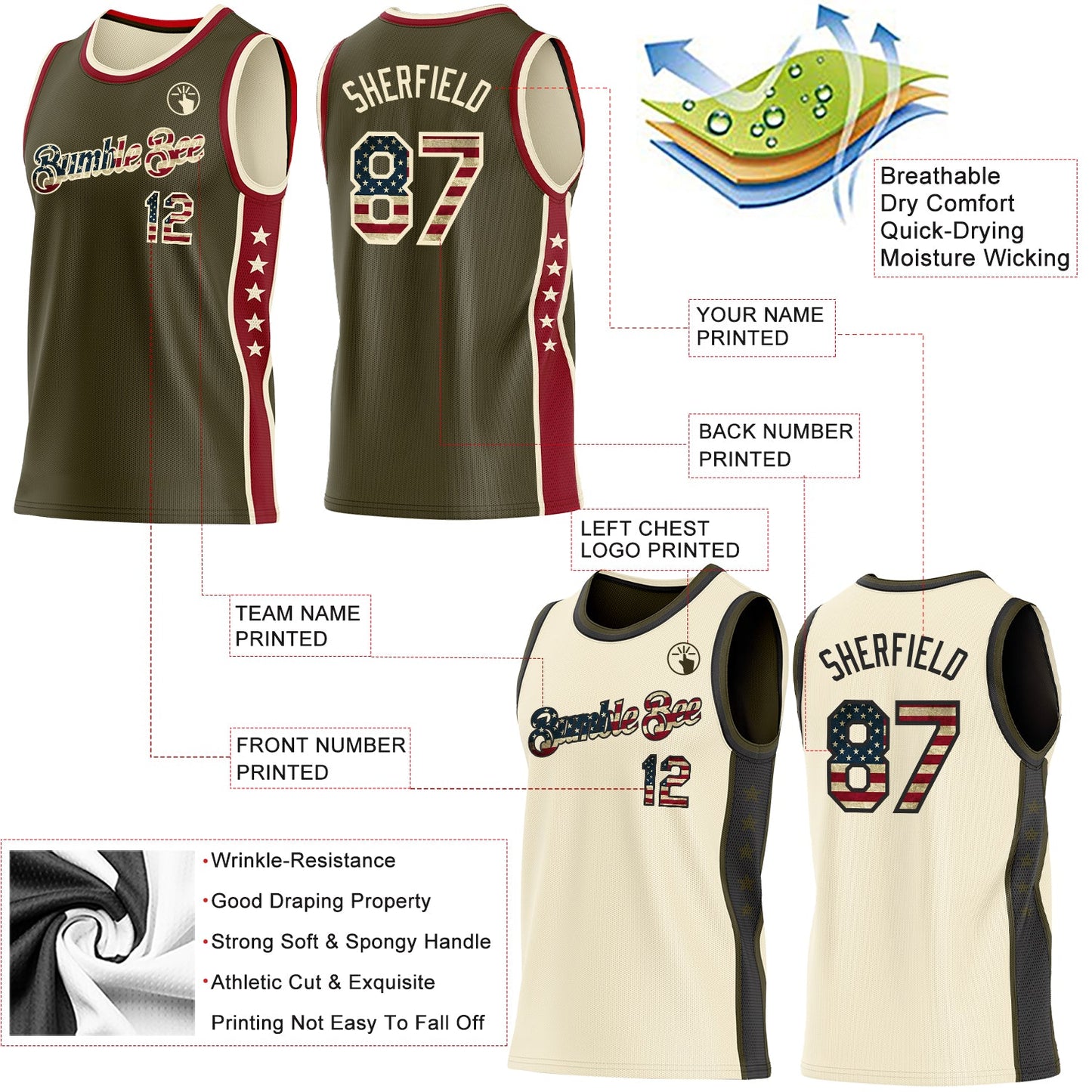 Custom Reversible Olive Vintage USA Flag-Cream Double Side Star Sublimation Basketball Set Jersey view 5