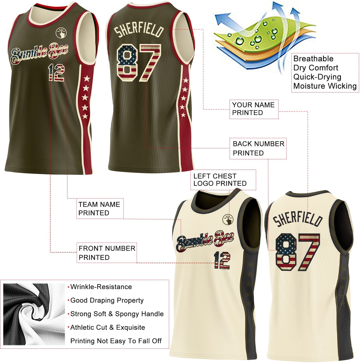 Custom Reversible Olive Vintage USA Flag-Cream Double Side Star Sublimation Basketball Set Jersey view 5