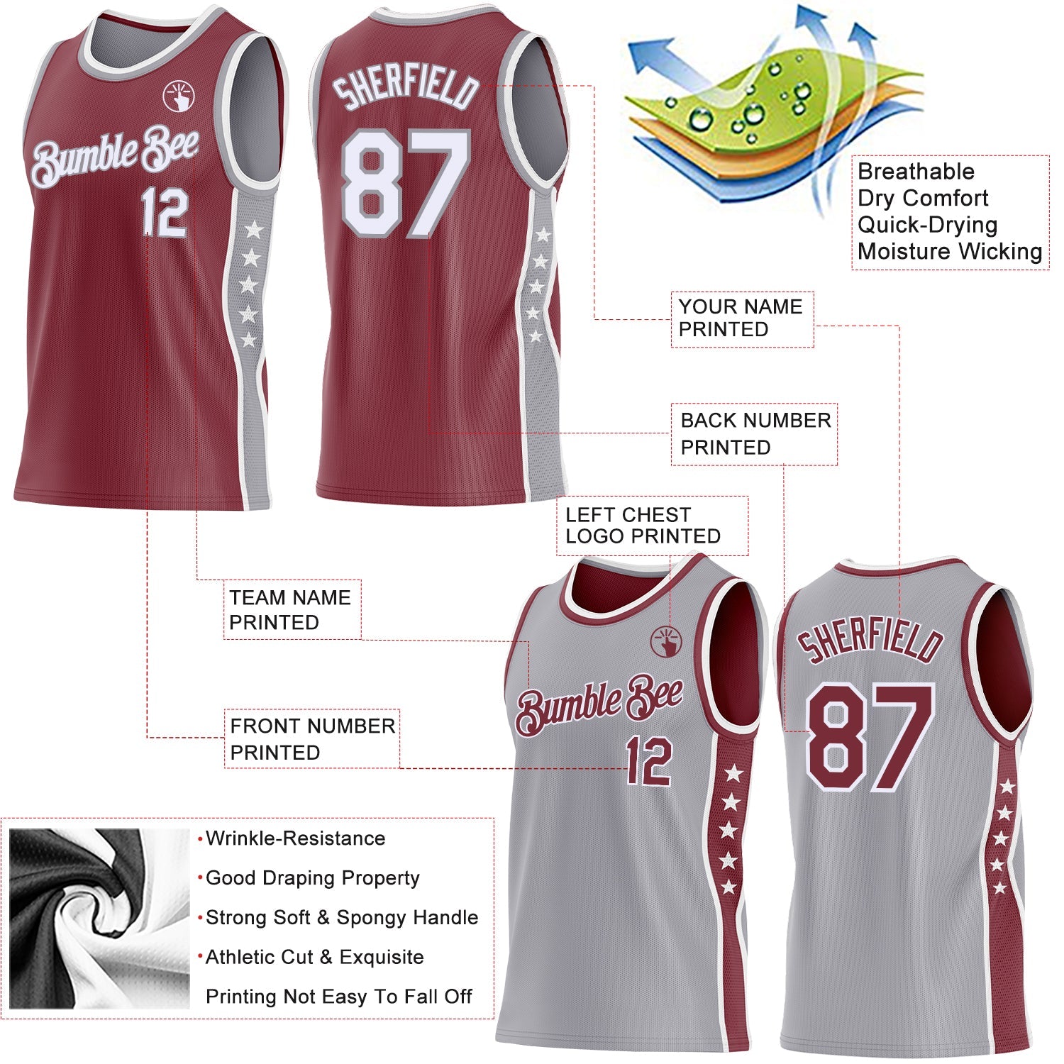 Custom Reversible Burgundy White-Gray Double Side Star Sublimation Basketball Set Jersey view 5