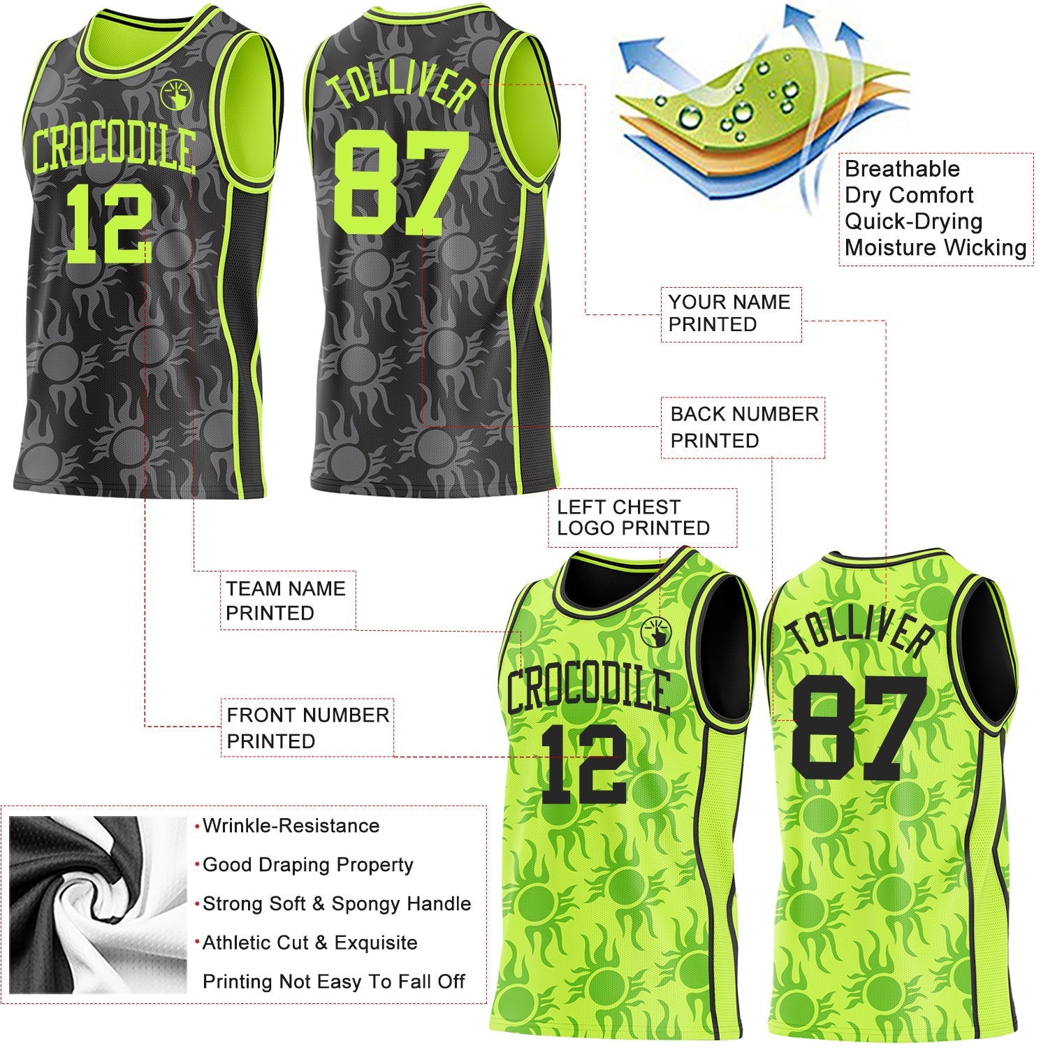 Custom Black-Neon Green Side Panel Stripe Sun Flame Reversible Double Side Sublimation Basketball Set Jersey view 3
