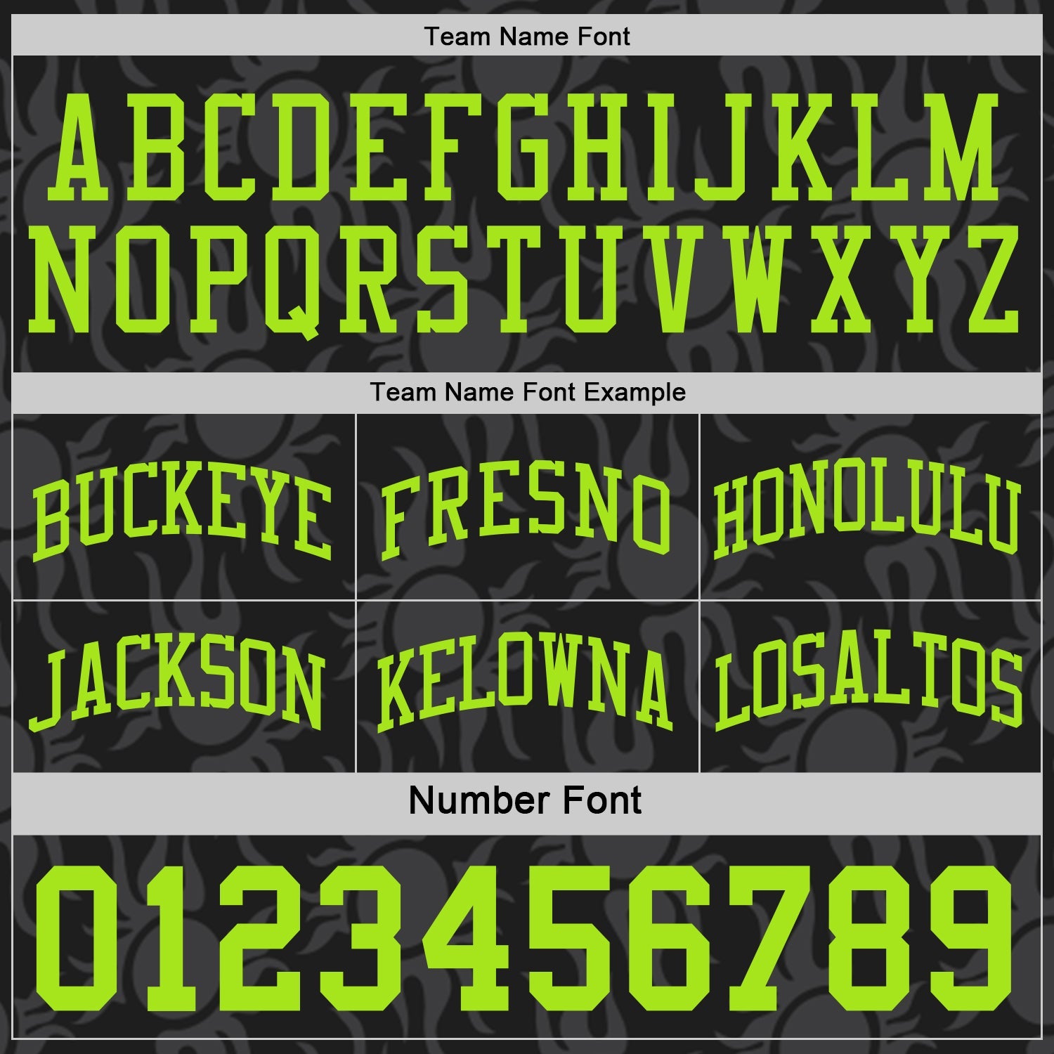 Custom Black-Neon Green Side Panel Stripe Sun Flame Reversible Double Side Sublimation Basketball Set Jersey view 4
