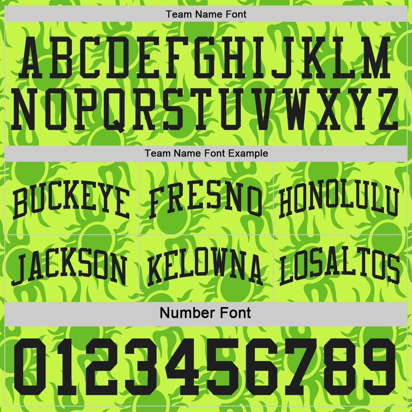 Custom Black-Neon Green Side Panel Stripe Sun Flame Reversible Double Side Sublimation Basketball Set Jersey view 5