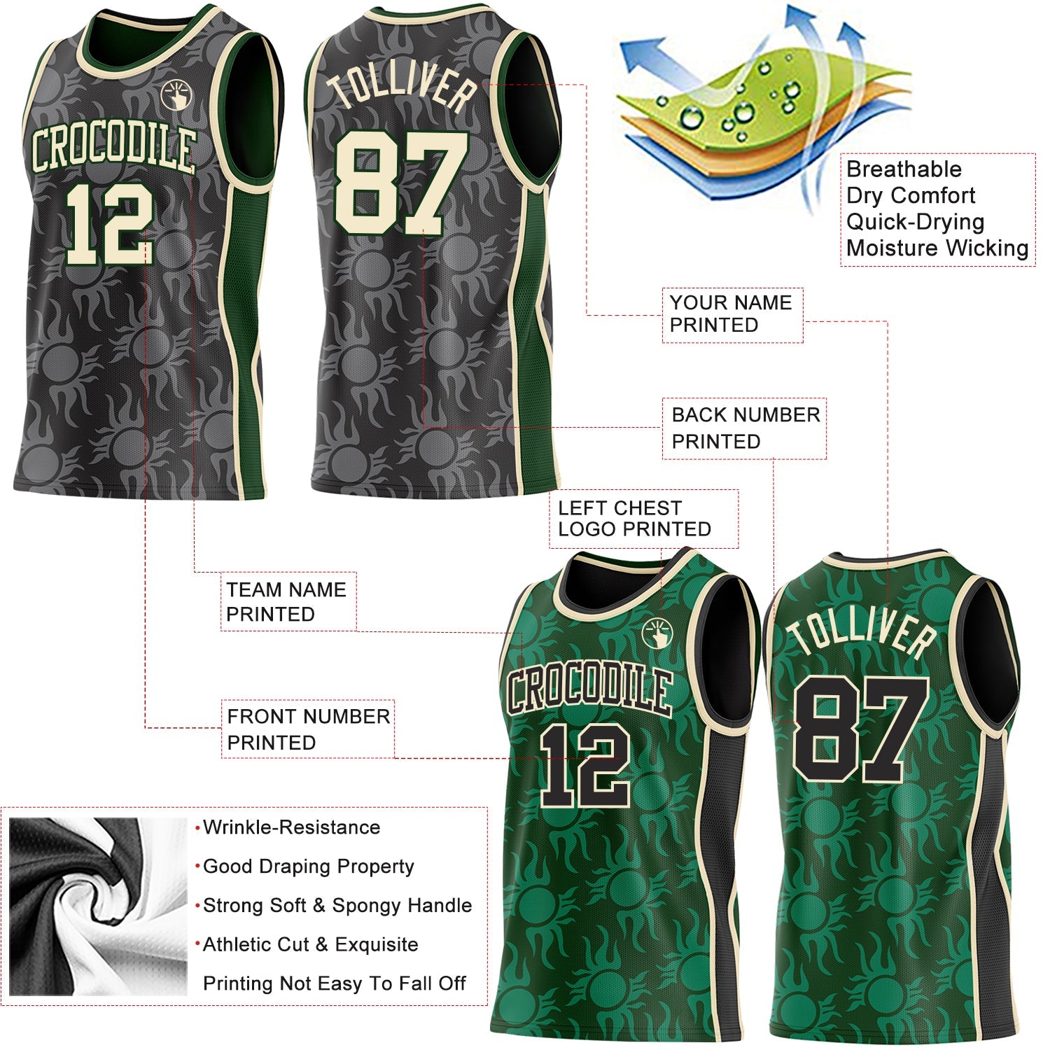 Custom Black Cream-Green Side Panel Stripe Sun Flame Reversible Double Side Sublimation Basketball Set Jersey view 3
