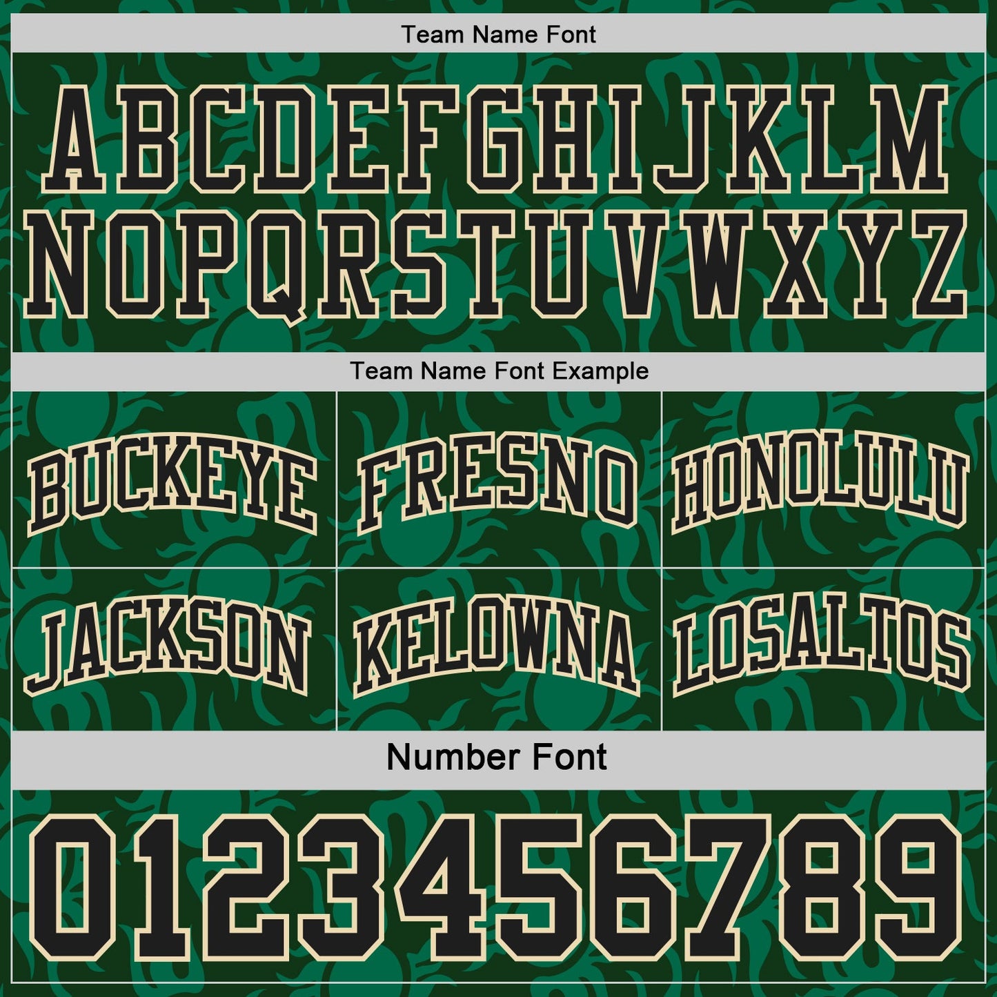 Custom Black Cream-Green Side Panel Stripe Sun Flame Reversible Double Side Sublimation Basketball Set Jersey view 5