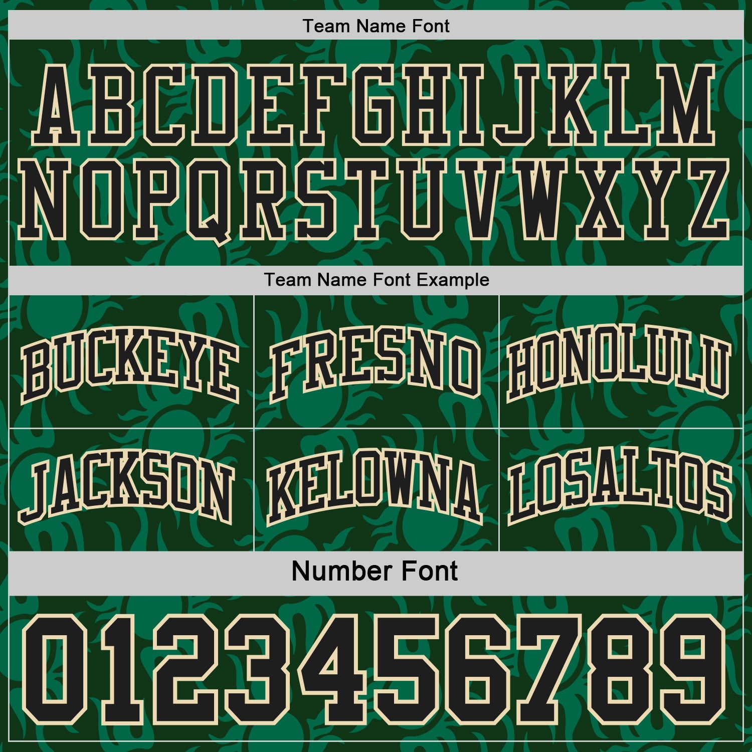 Custom Black Cream-Green Side Panel Stripe Sun Flame Reversible Double Side Sublimation Basketball Set Jersey view 5