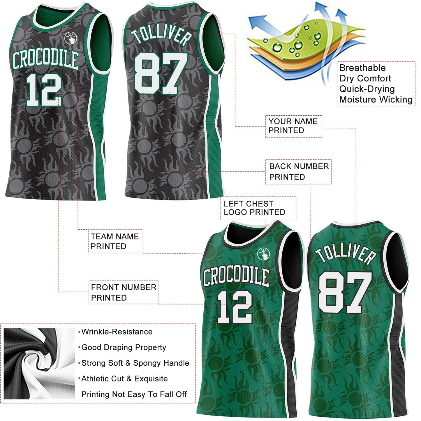 Custom Black White-Kelly Green Side Panel Stripe Sun Flame Reversible Double Side Sublimation Basketball Set Jersey view 3