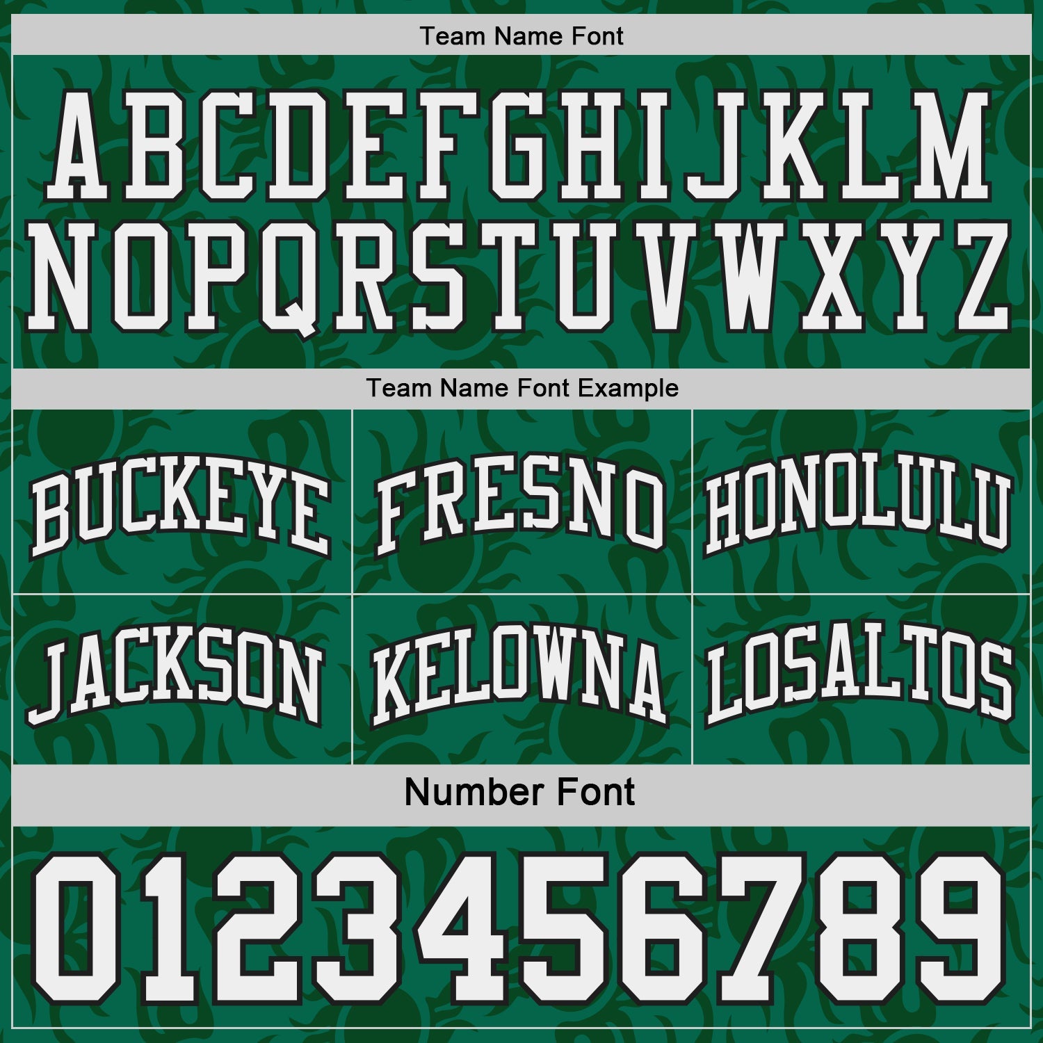 Custom Black White-Kelly Green Side Panel Stripe Sun Flame Reversible Double Side Sublimation Basketball Set Jersey view 5