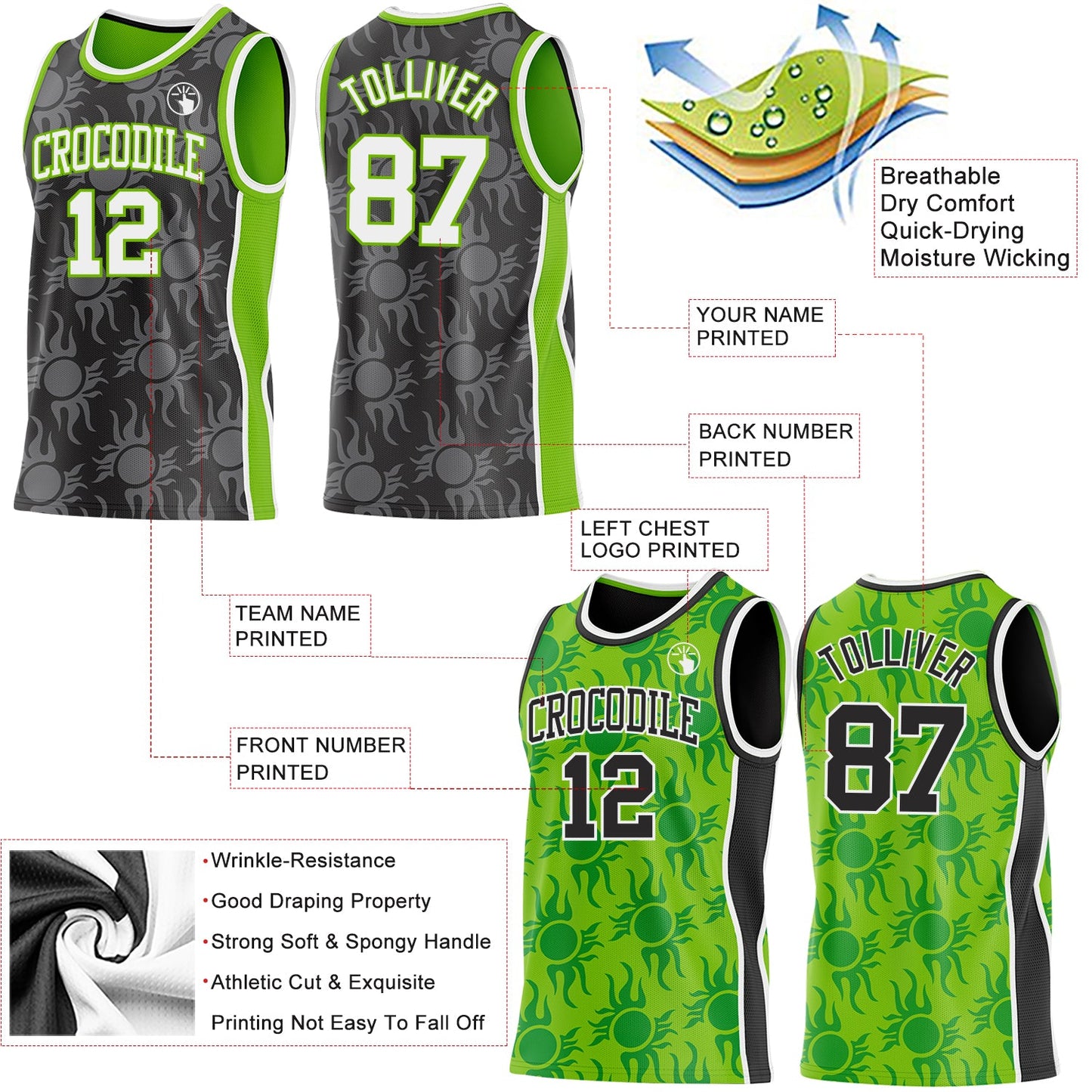 Custom Black White-Neon Green Side Panel Stripe Sun Flame Reversible Double Side Sublimation Basketball Set Jersey view 3