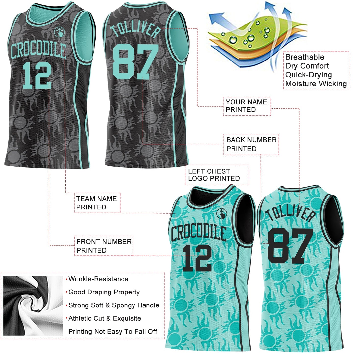 Custom Black-Ice Blue Side Panel Stripe Sun Flame Reversible Double Side Sublimation Basketball Set Jersey view 3