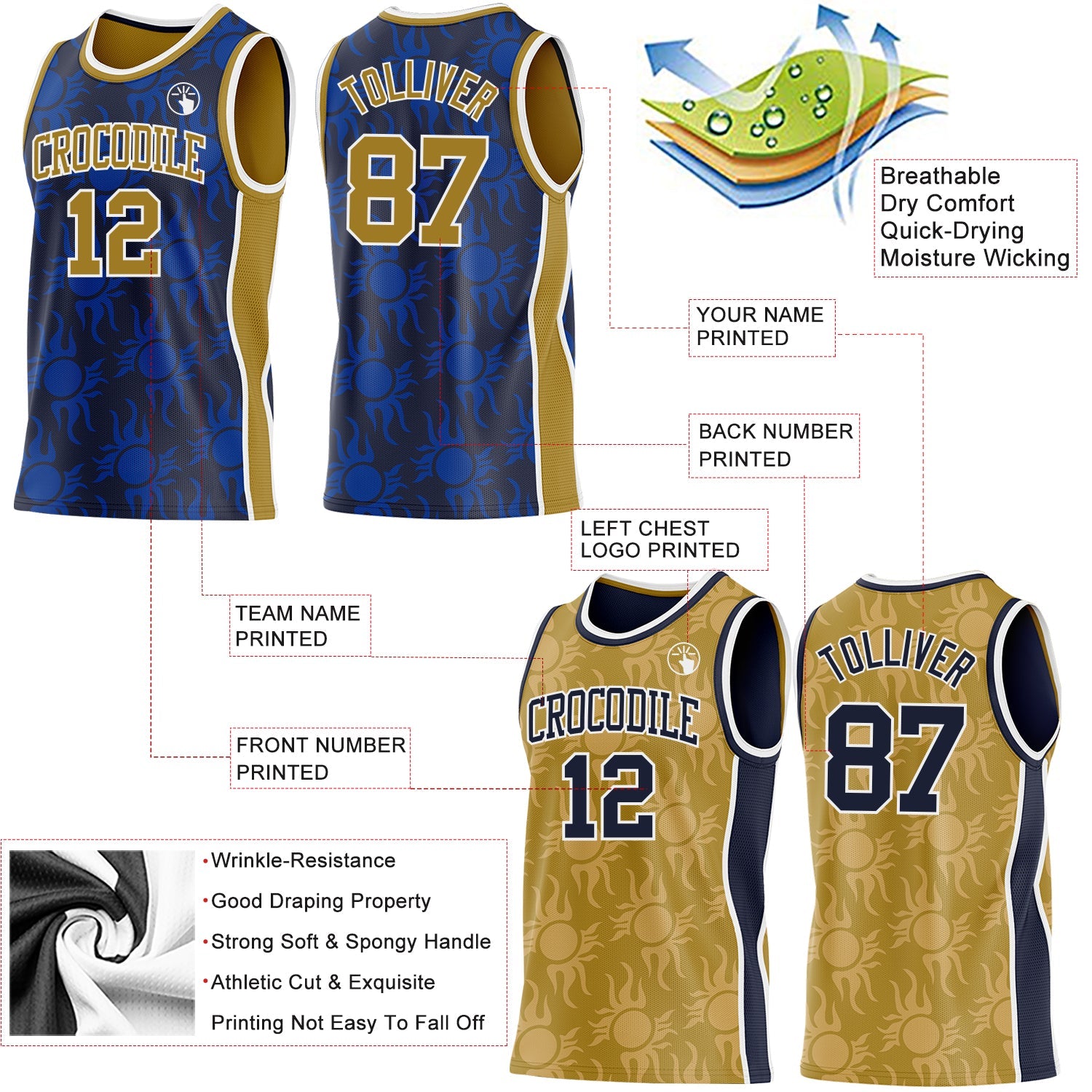 Custom Navy Old Gold-White Side Panel Stripe Sun Flame Reversible Double Side Sublimation Basketball Set Jersey view 3