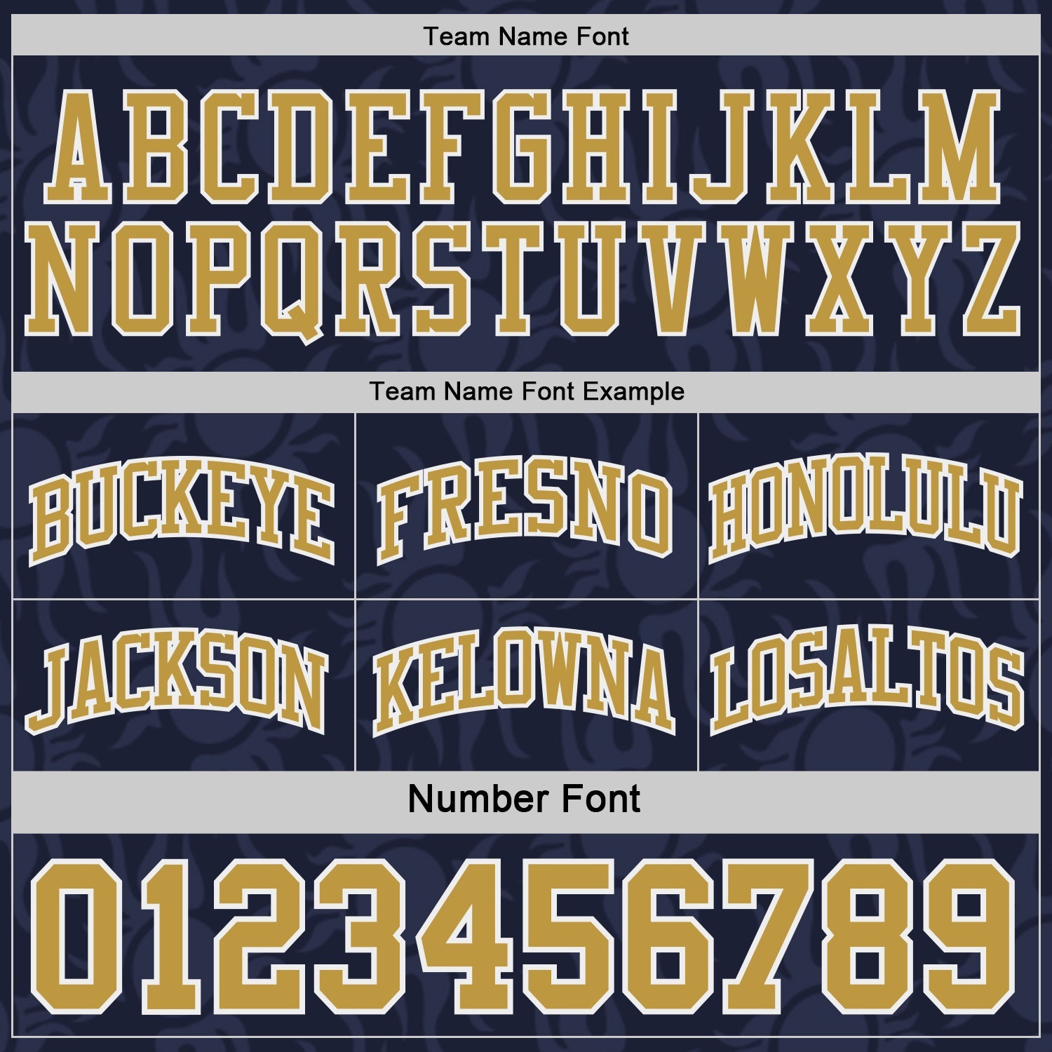 Custom Navy Old Gold-White Side Panel Stripe Sun Flame Reversible Double Side Sublimation Basketball Set Jersey view 4