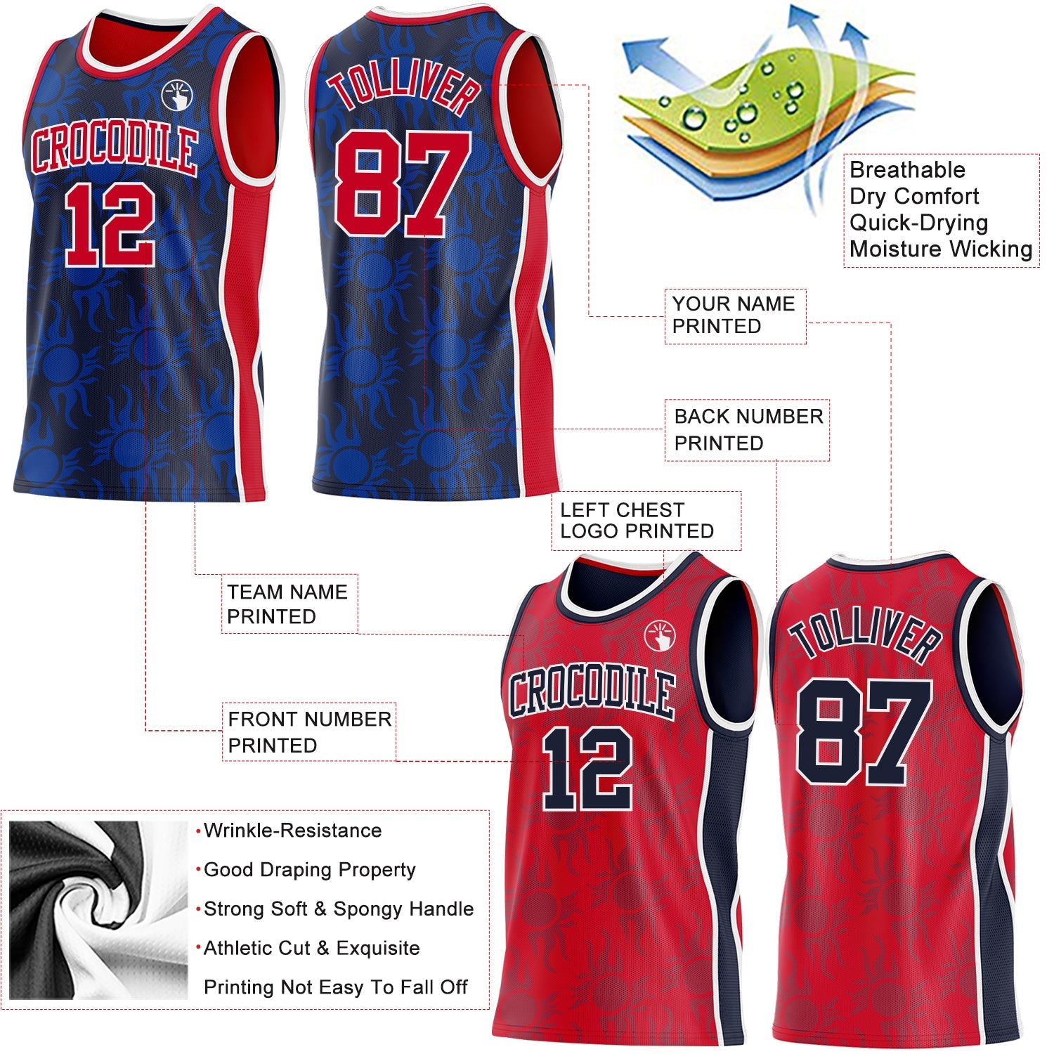 Custom Navy Red-White Side Panel Stripe Sun Flame Reversible Double Side Sublimation Basketball Set Jersey view 3