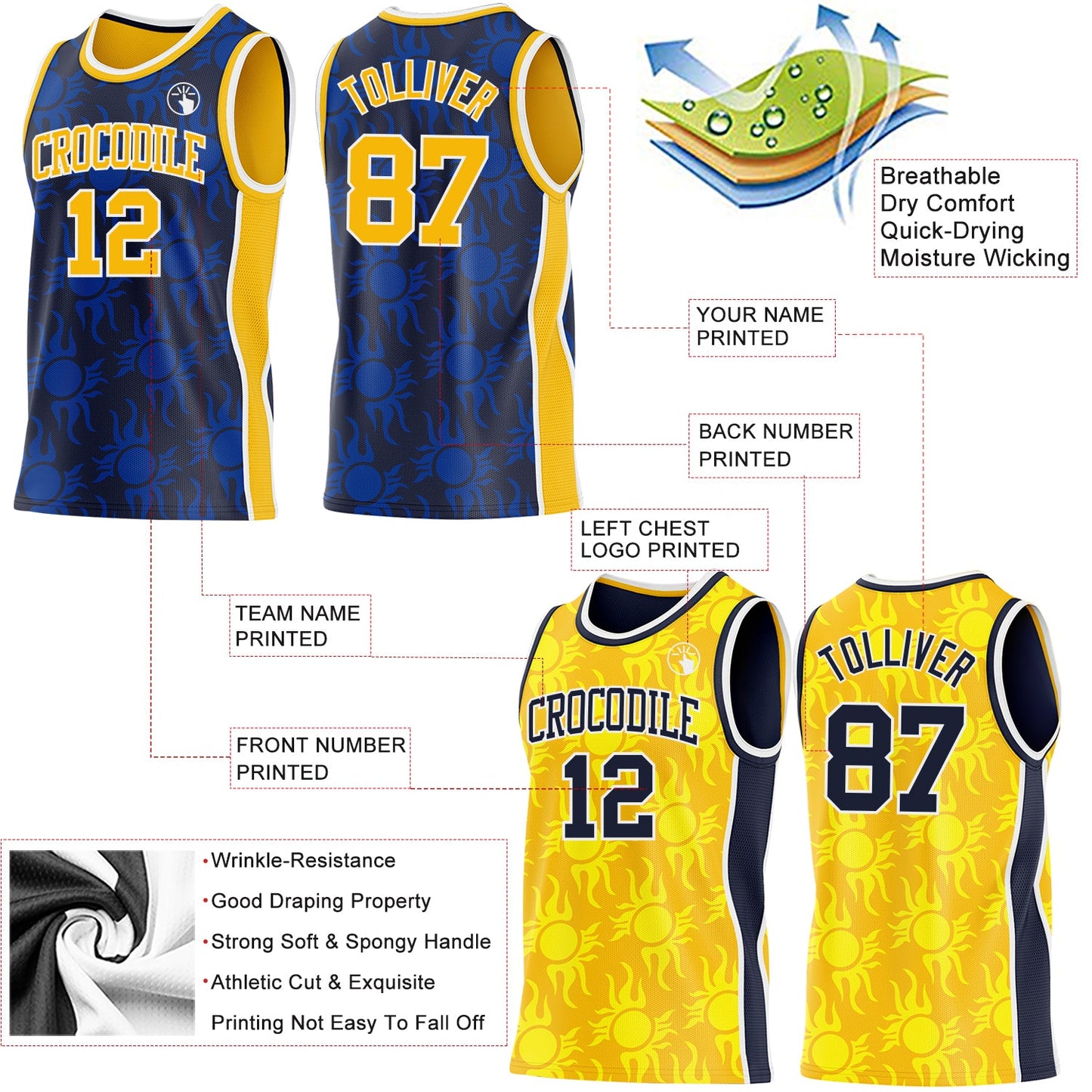 Custom Navy Gold-White Side Panel Stripe Sun Flame Reversible Double Side Sublimation Basketball Set Jersey view 3