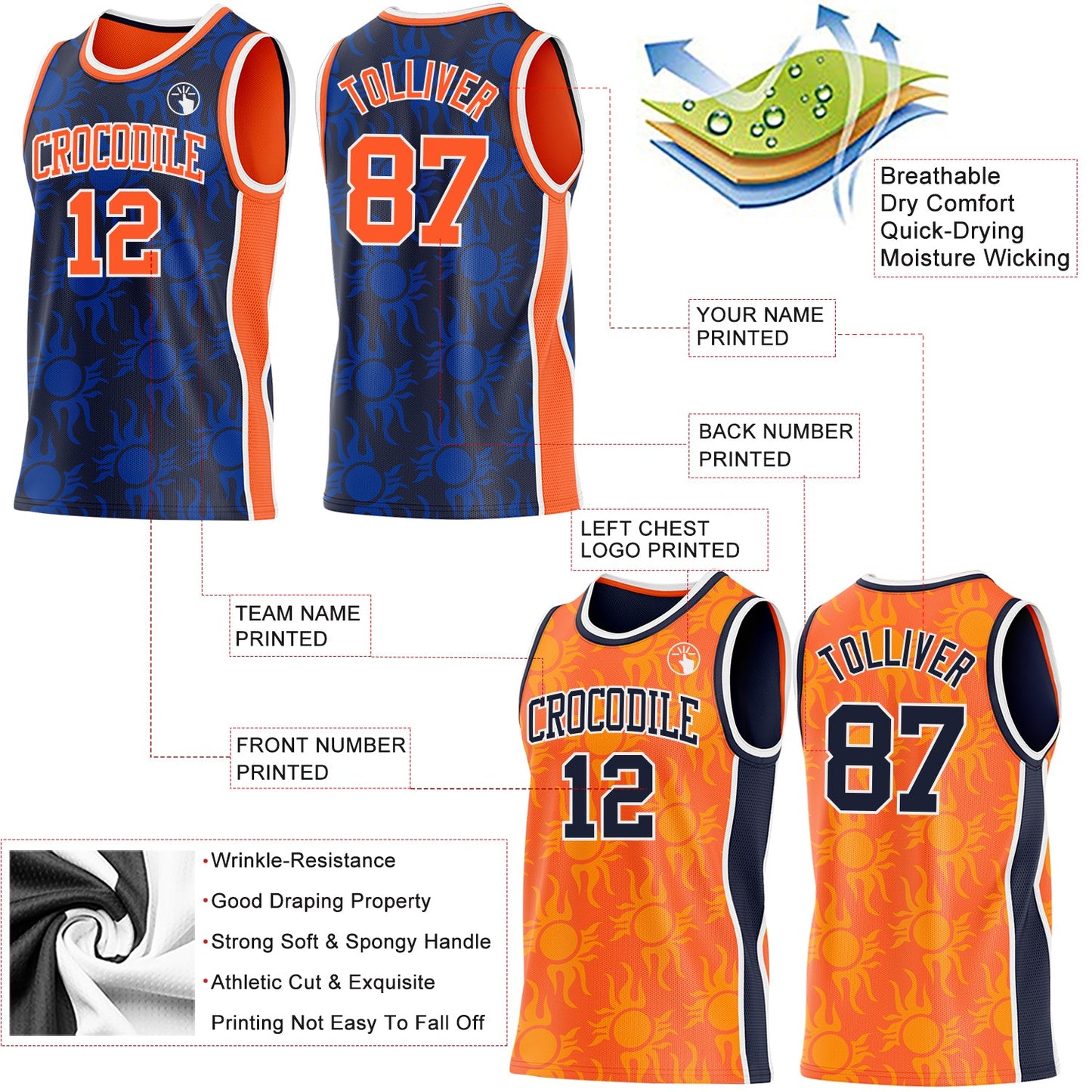 Custom Navy Orange-White Side Panel Stripe Sun Flame Reversible Double Side Sublimation Basketball Set Jersey view 3