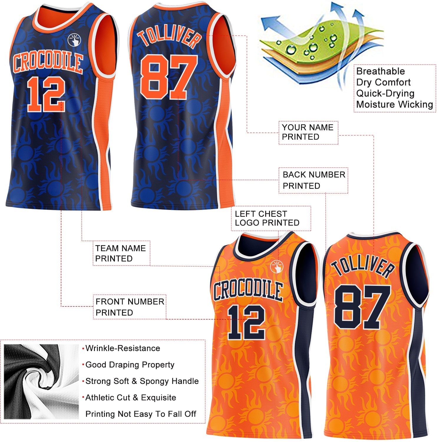 Custom Navy Orange-White Side Panel Stripe Sun Flame Reversible Double Side Sublimation Basketball Set Jersey view 3