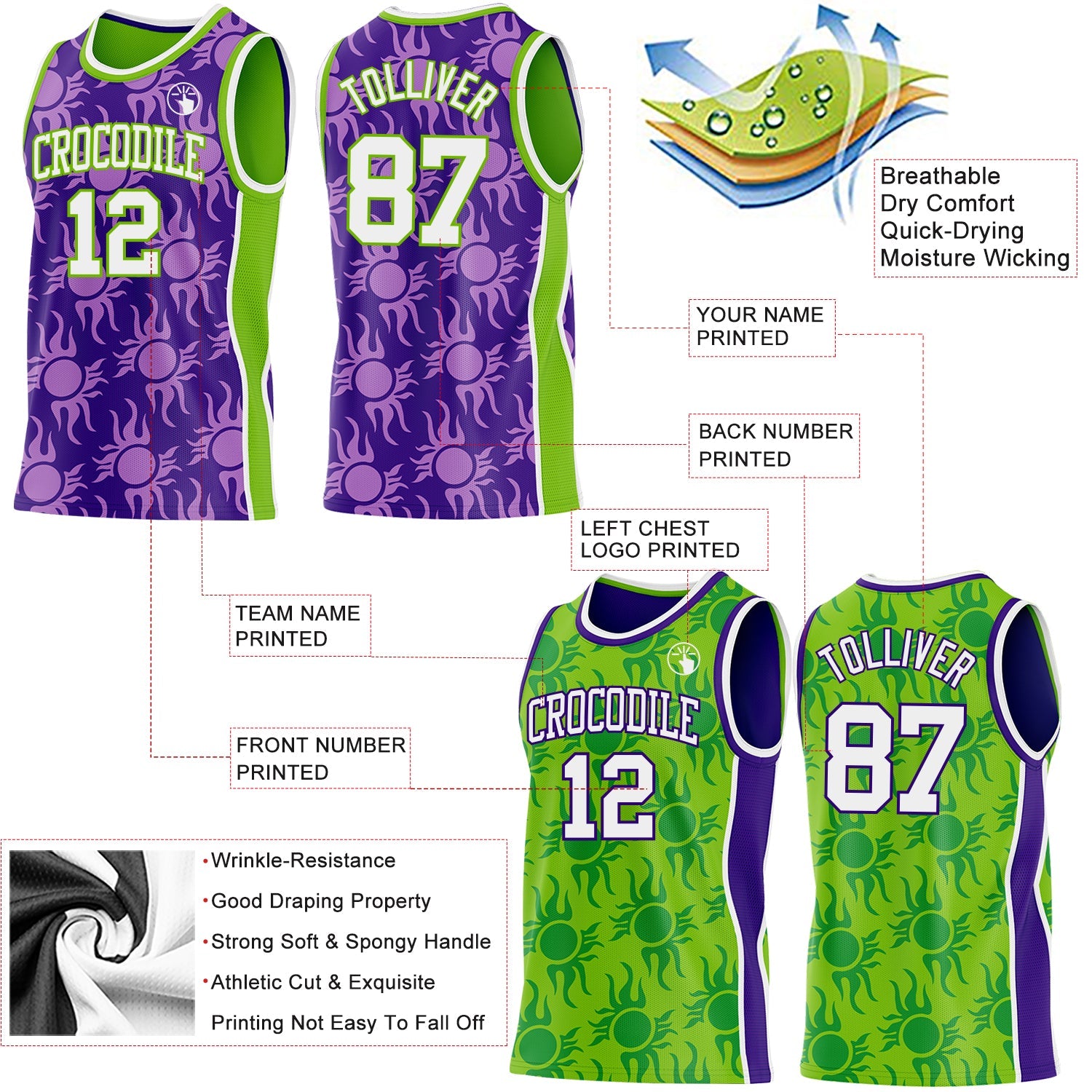 Custom Purple White-Neon Green Side Panel Stripe Sun Flame Reversible Double Side Sublimation Basketball Set Jersey view 3