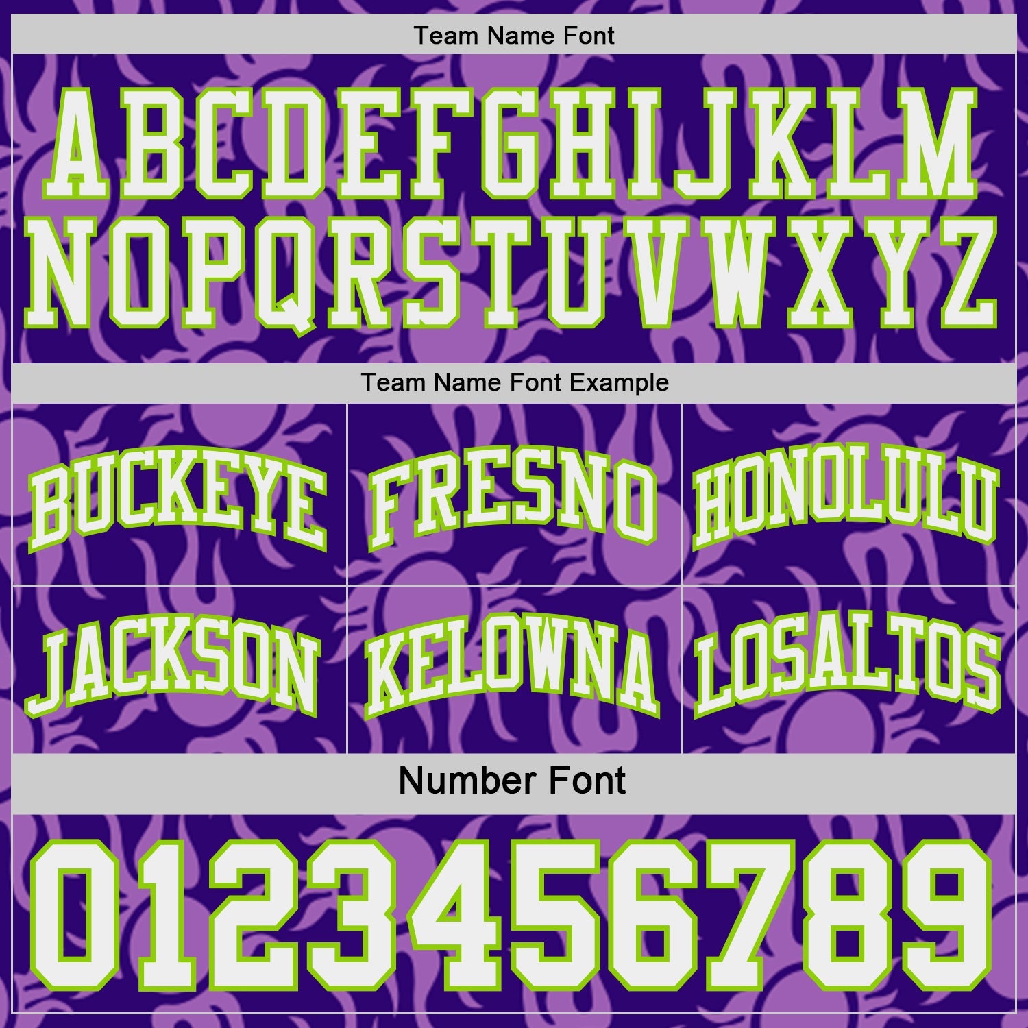 Custom Purple White-Neon Green Side Panel Stripe Sun Flame Reversible Double Side Sublimation Basketball Set Jersey view 4