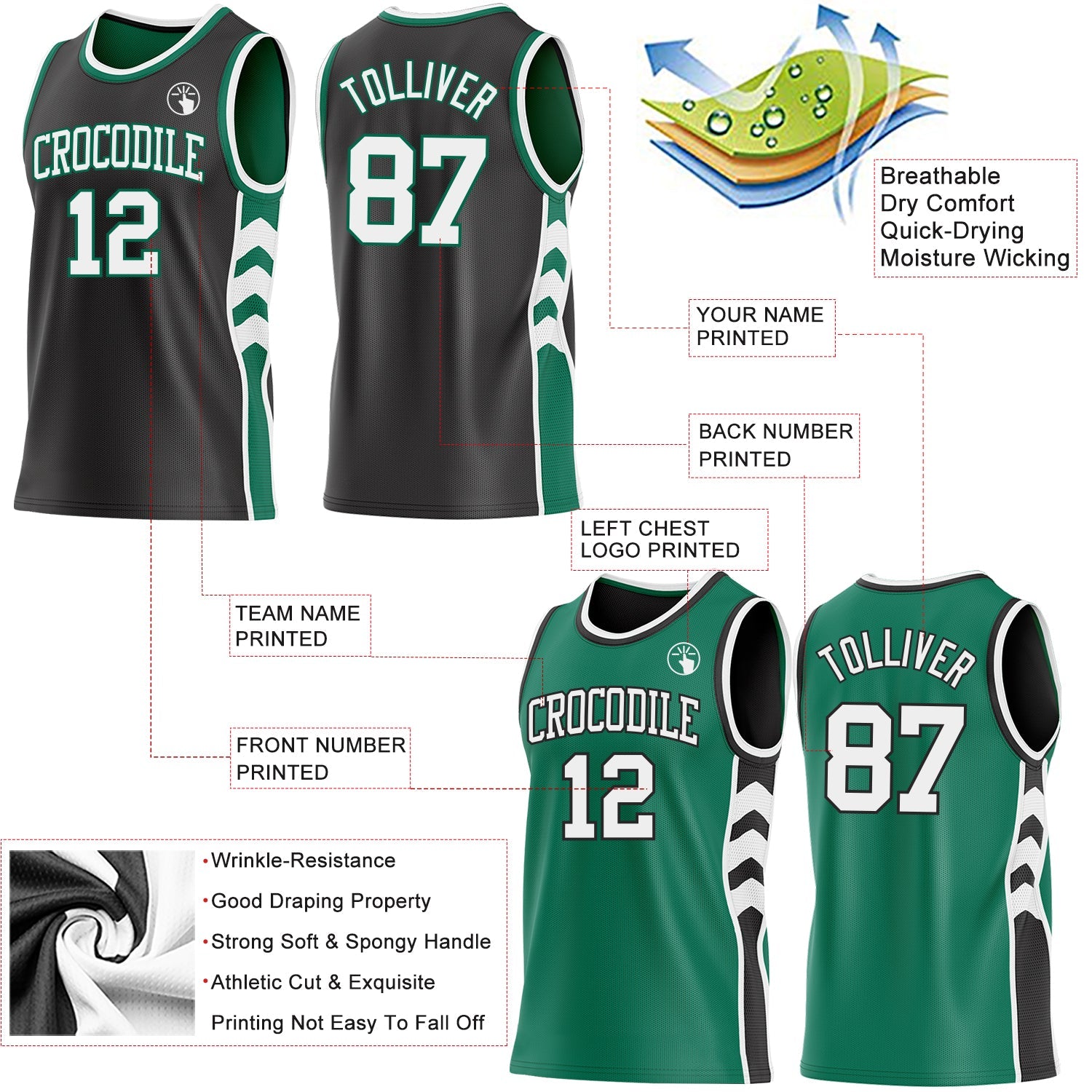 Custom Black White-Kelly Green Side Panel Geometric Chevron Reversible Double Side Sublimation Basketball Set Jersey view 3