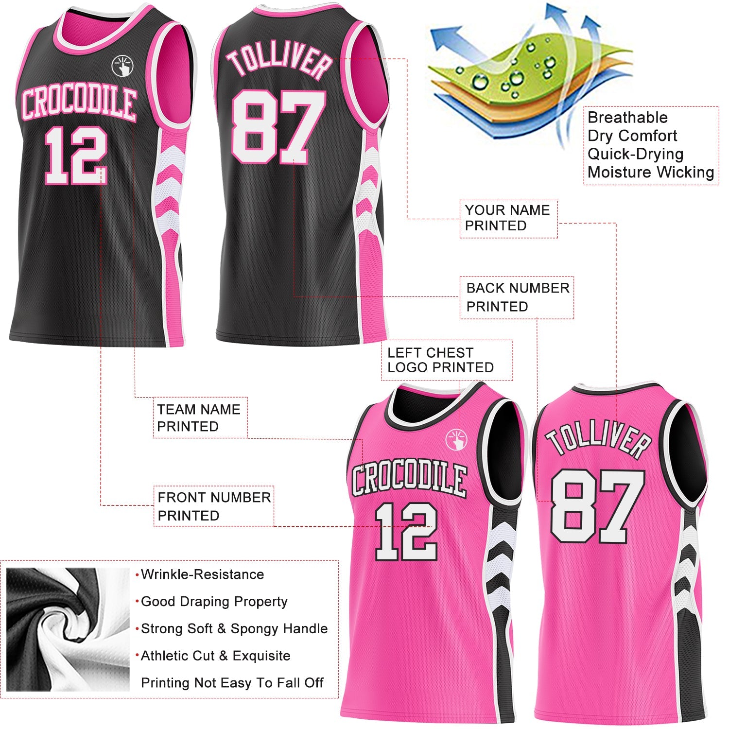 Custom Black White-Pink Side Panel Geometric Chevron Reversible Double Side Sublimation Basketball Set Jersey view 3