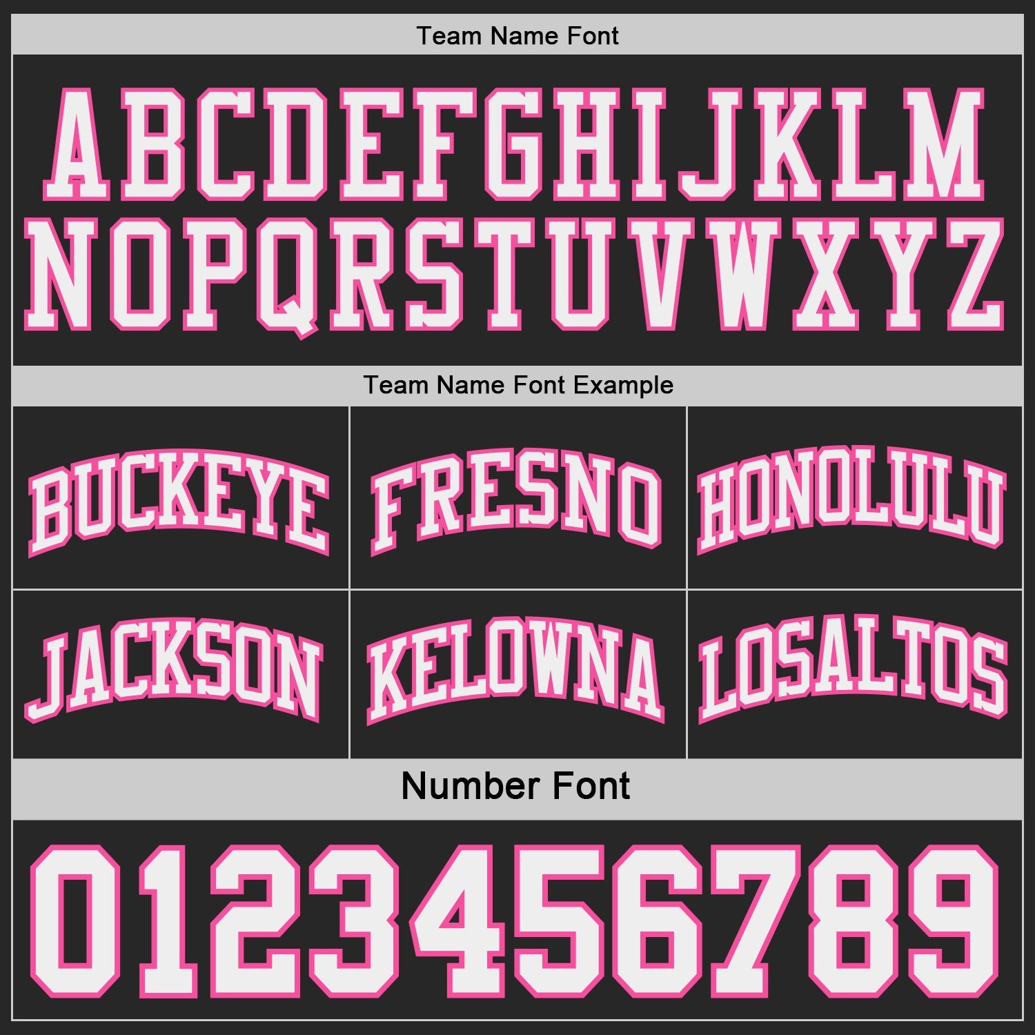 Custom Black White-Pink Side Panel Geometric Chevron Reversible Double Side Sublimation Basketball Set Jersey view 4