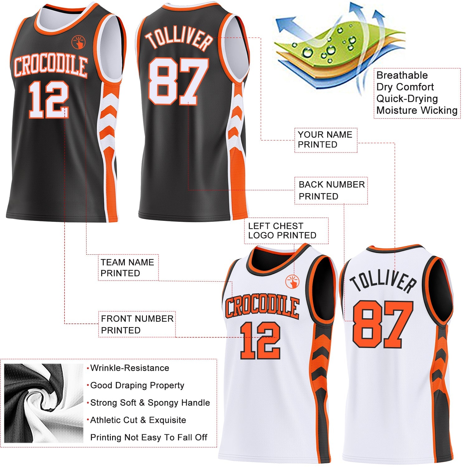 Custom Black White-Orange Side Panel Geometric Chevron Reversible Double Side Sublimation Basketball Set Jersey view 3